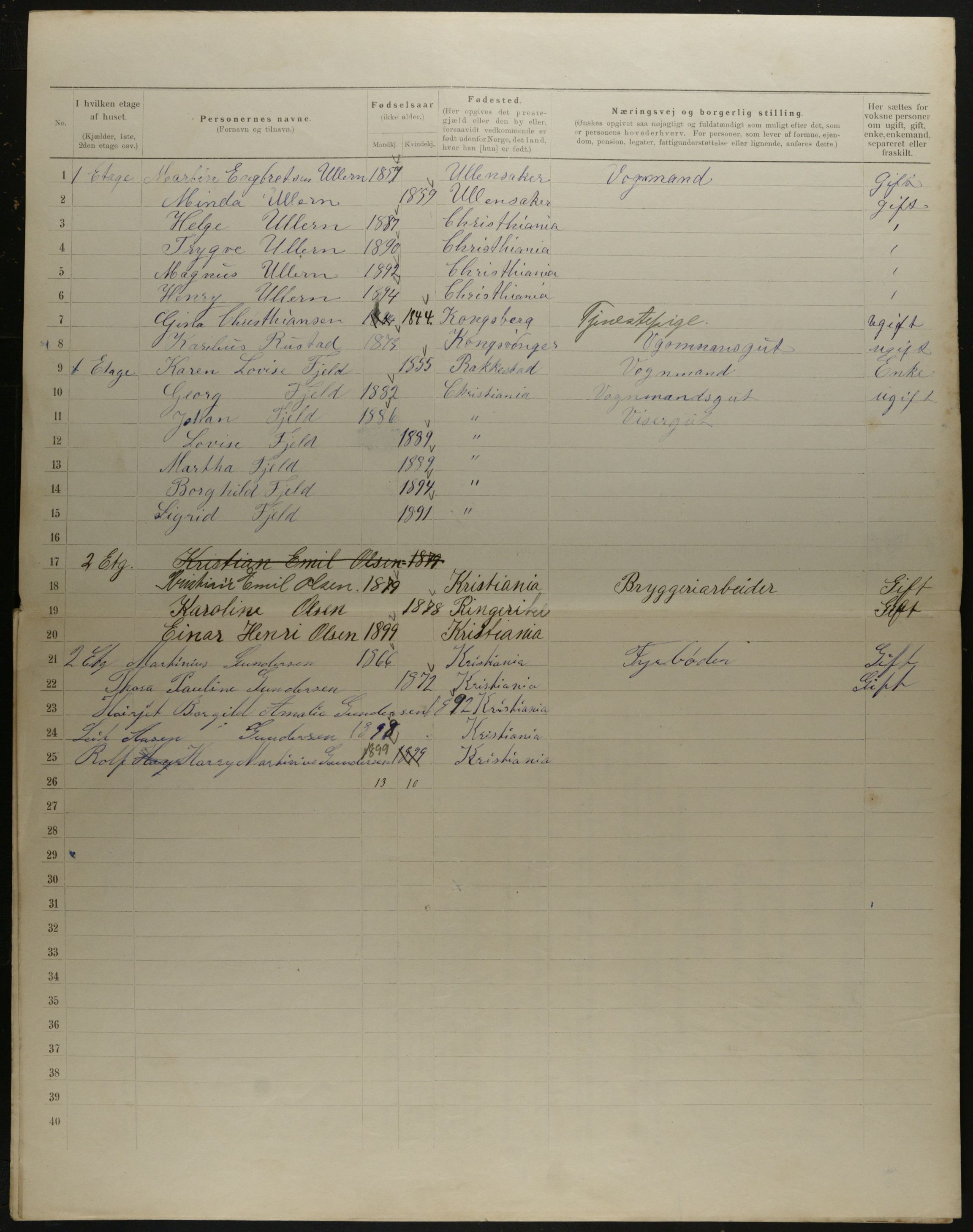 OBA, Municipal Census 1901 for Kristiania, 1901, p. 12821