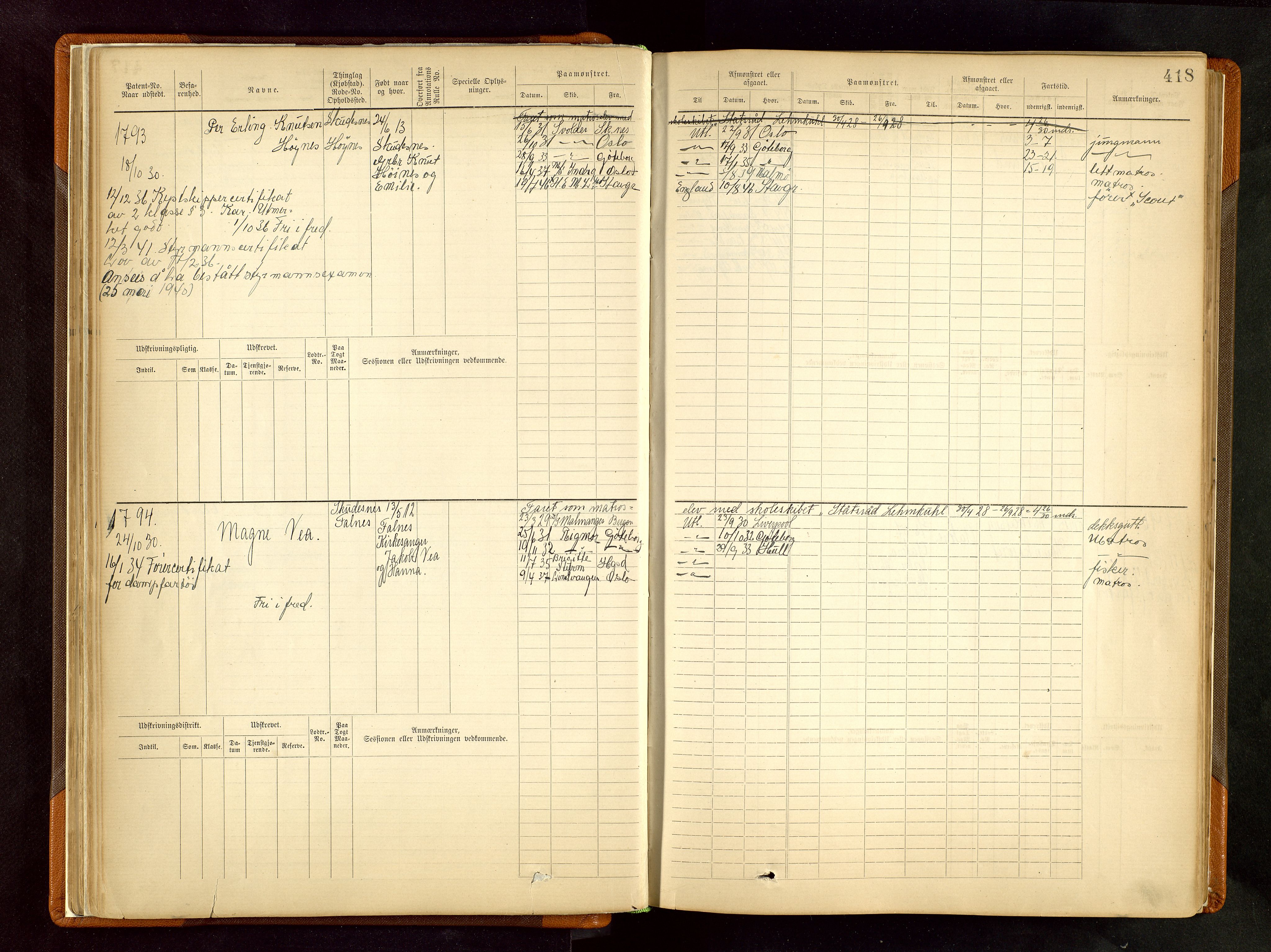 Haugesund sjømannskontor, AV/SAST-A-102007/F/Fb/Fbb/L0002: Sjøfartsrulle Skudenes kretsnr. 959-2439, 1860-1948, p. 418