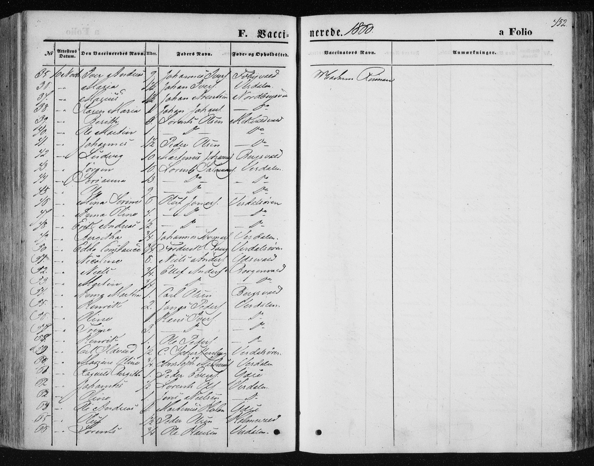 Ministerialprotokoller, klokkerbøker og fødselsregistre - Nord-Trøndelag, AV/SAT-A-1458/723/L0241: Parish register (official) no. 723A10, 1860-1869, p. 452