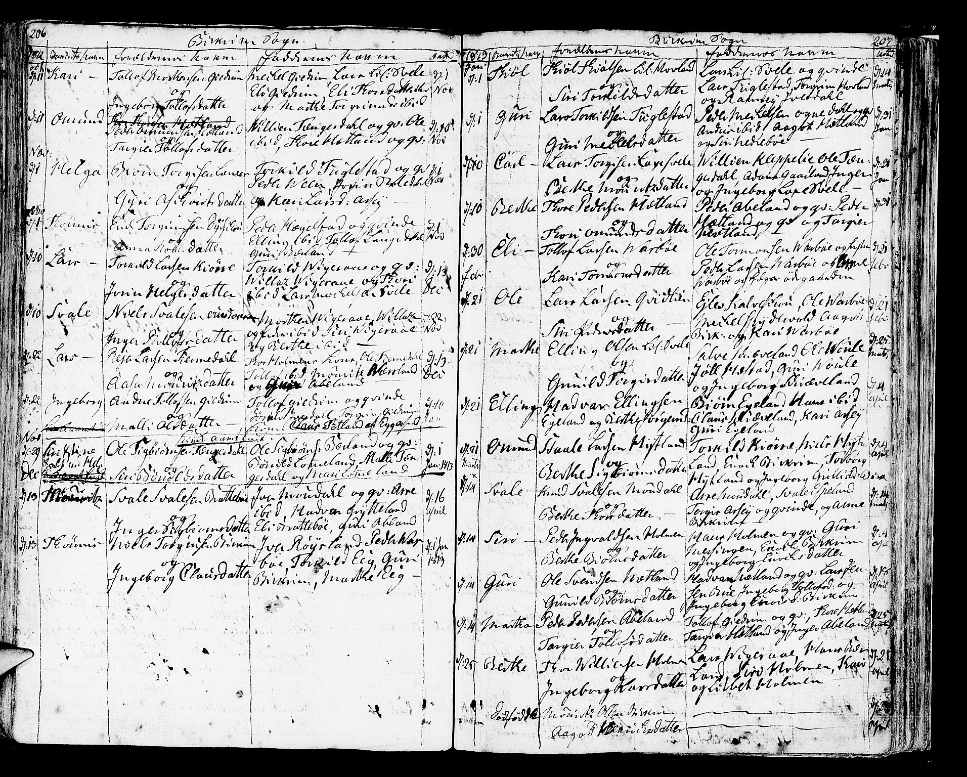 Helleland sokneprestkontor, SAST/A-101810: Parish register (official) no. A 3 /2, 1791-1817, p. 206-207