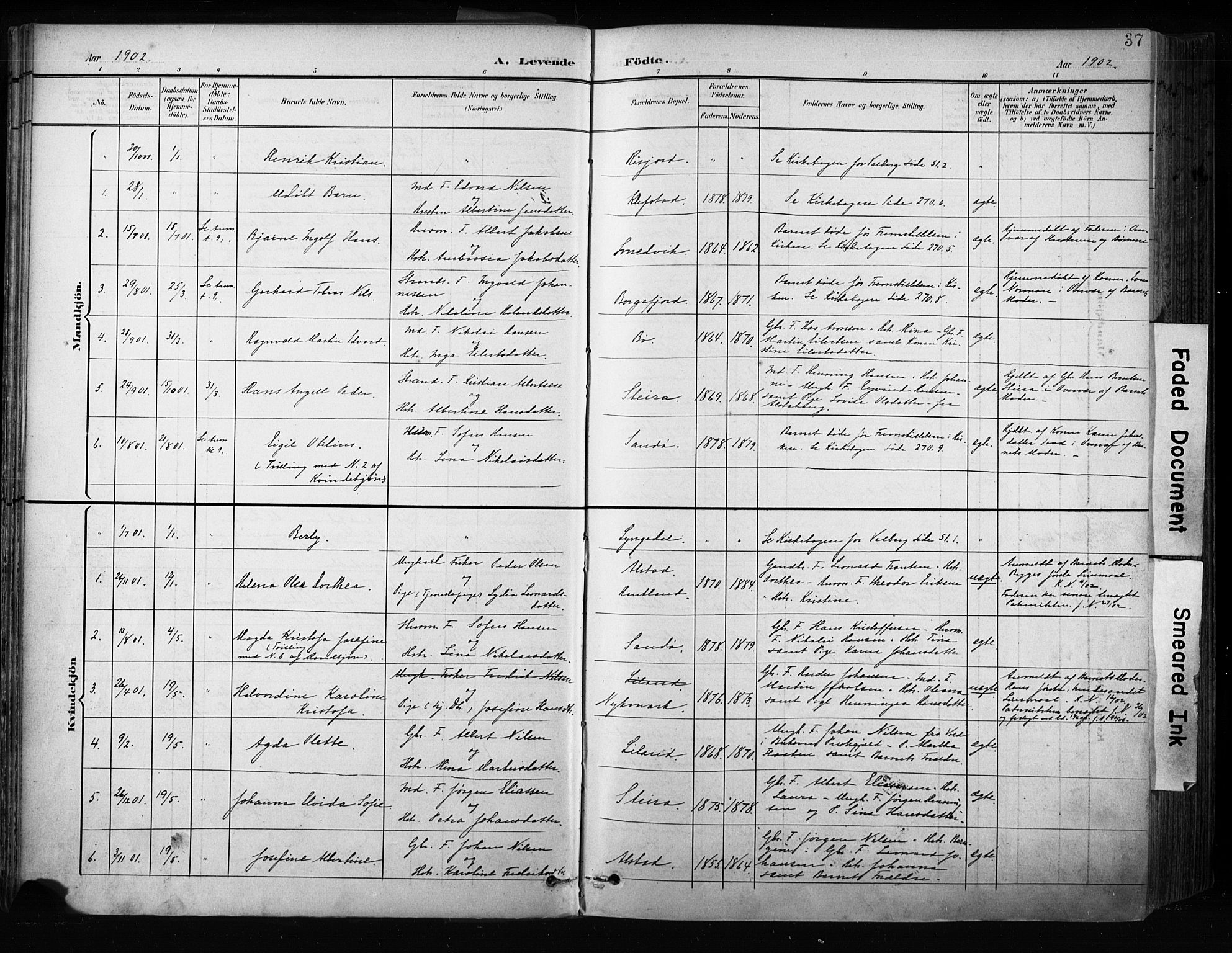 Ministerialprotokoller, klokkerbøker og fødselsregistre - Nordland, AV/SAT-A-1459/880/L1134: Parish register (official) no. 880A08, 1899-1908, p. 37