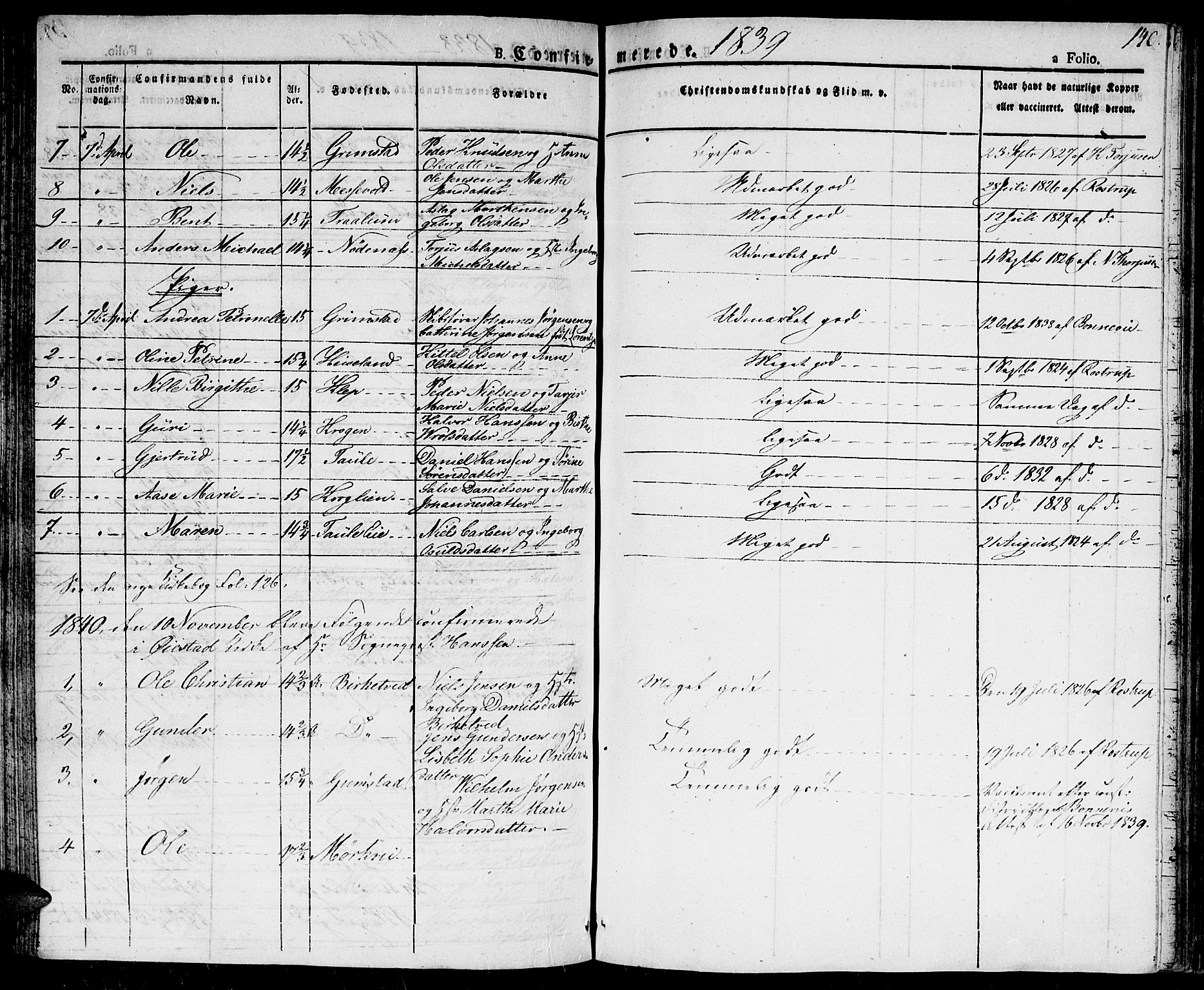 Fjære sokneprestkontor, AV/SAK-1111-0011/F/Fa/L0002: Parish register (official) no. A 2, 1827-1839, p. 140