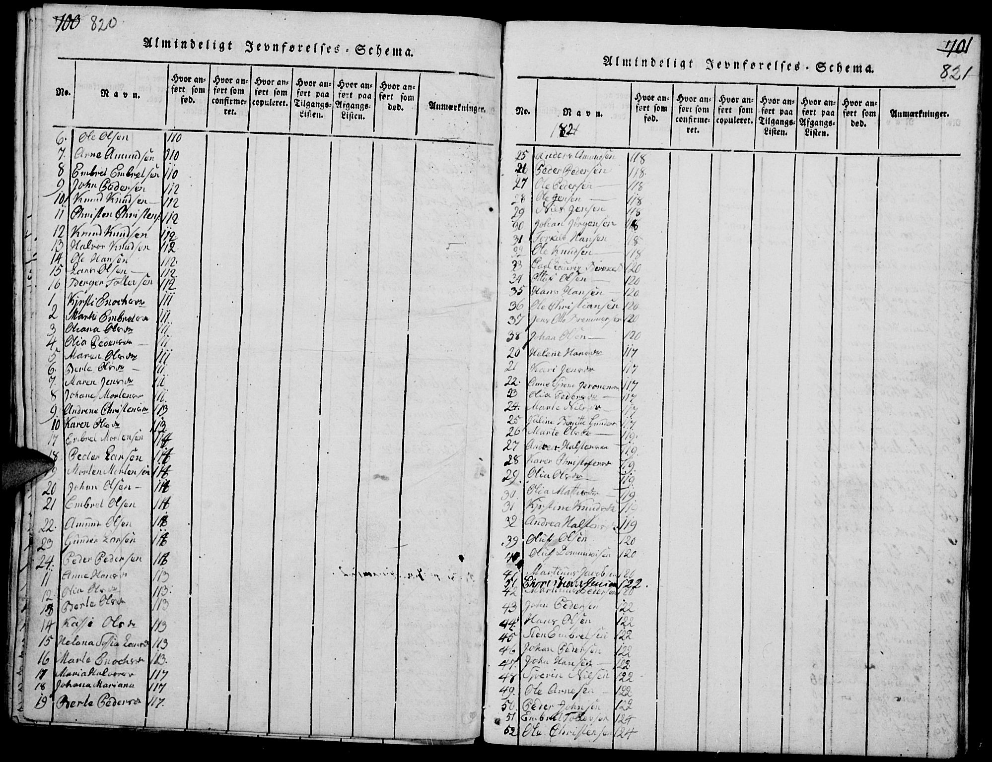 Elverum prestekontor, AV/SAH-PREST-044/H/Ha/Haa/L0007: Parish register (official) no. 7, 1815-1830, p. 820-821