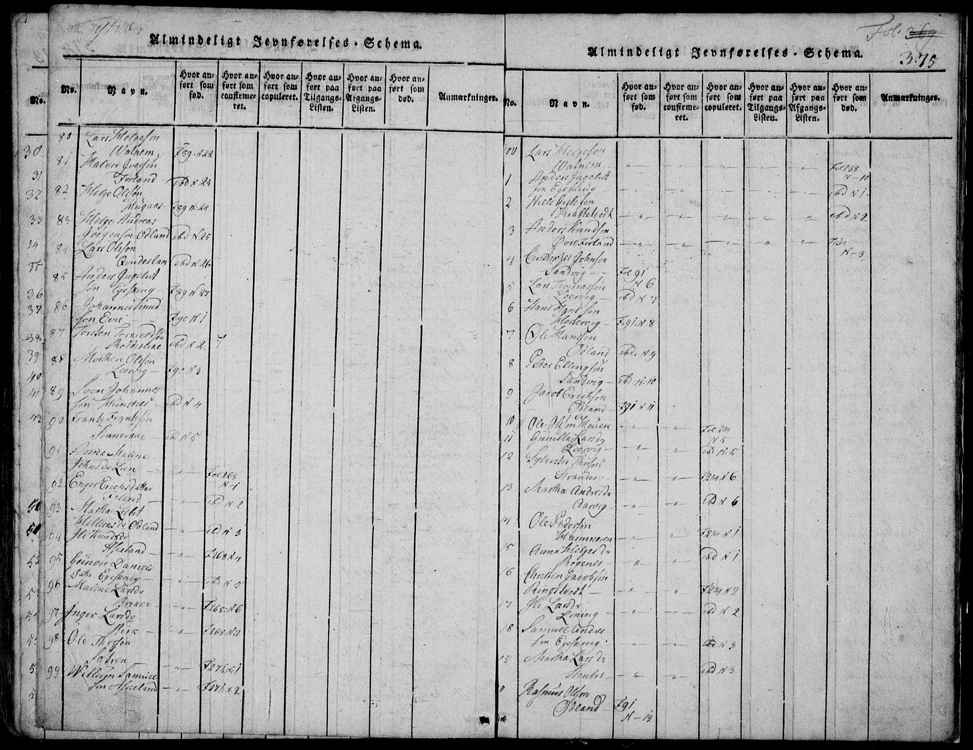 Skjold sokneprestkontor, SAST/A-101847/H/Ha/Hab/L0002: Parish register (copy) no. B 2 /1, 1815-1830, p. 375