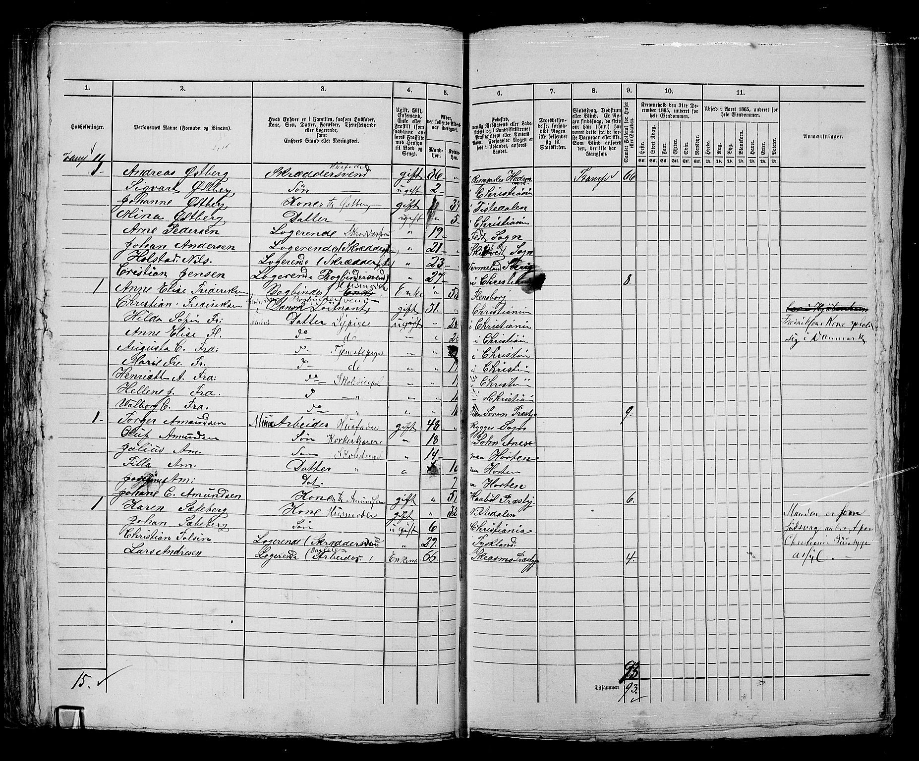 RA, 1865 census for Kristiania, 1865, p. 1760