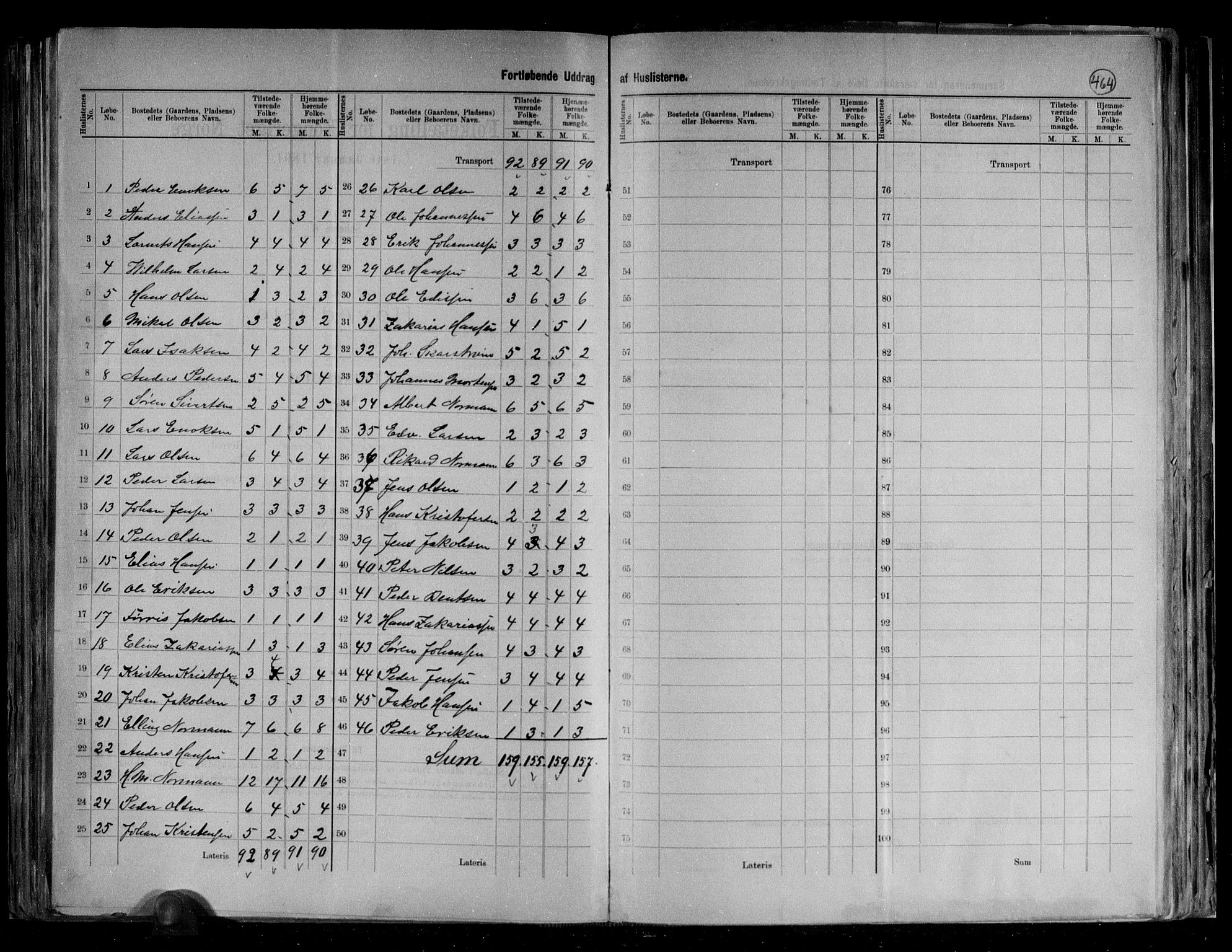 RA, 1891 census for 1845 Sørfold, 1891, p. 19