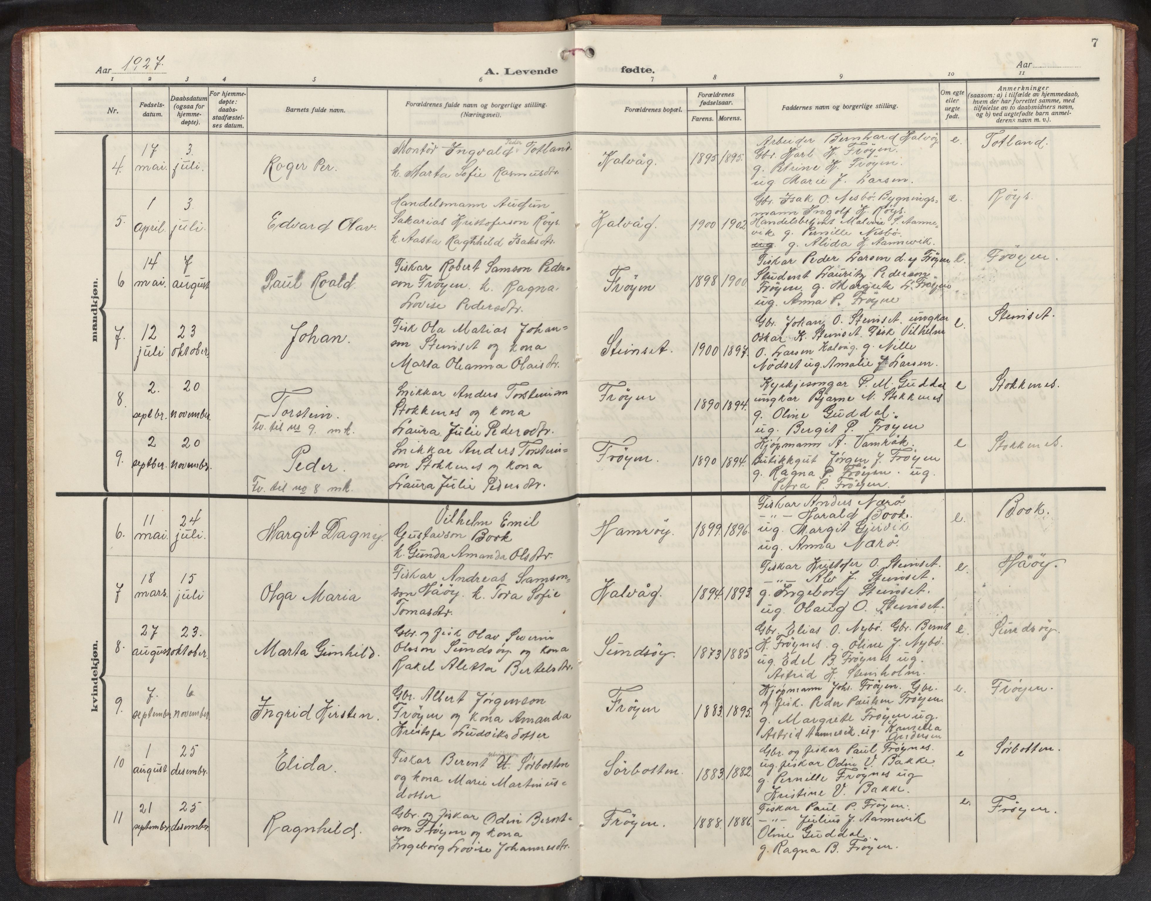Bremanger sokneprestembete, SAB/A-82201/H/Hab/Habb/L0002: Parish register (copy) no. B 2, 1926-1945, p. 6b-7a