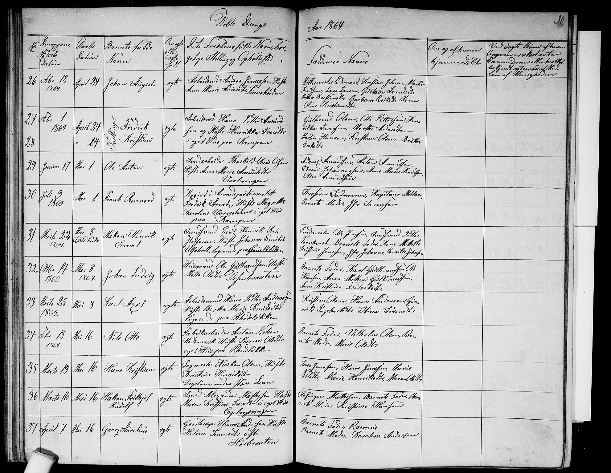 Østre Aker prestekontor Kirkebøker, SAO/A-10840/G/Ga/L0002: Parish register (copy) no. I 2, 1861-1867, p. 30