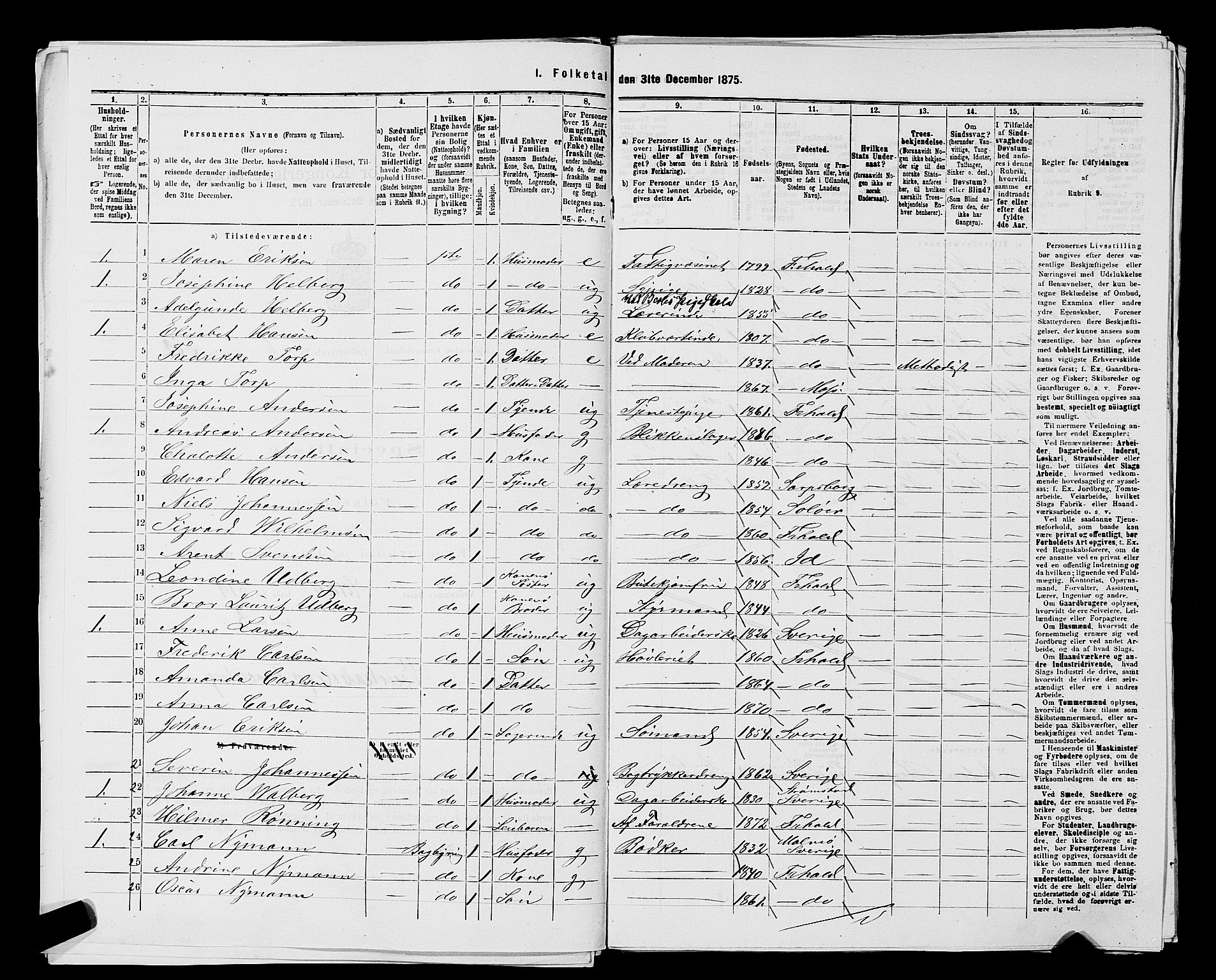RA, 1875 census for 0101P Fredrikshald, 1875, p. 606