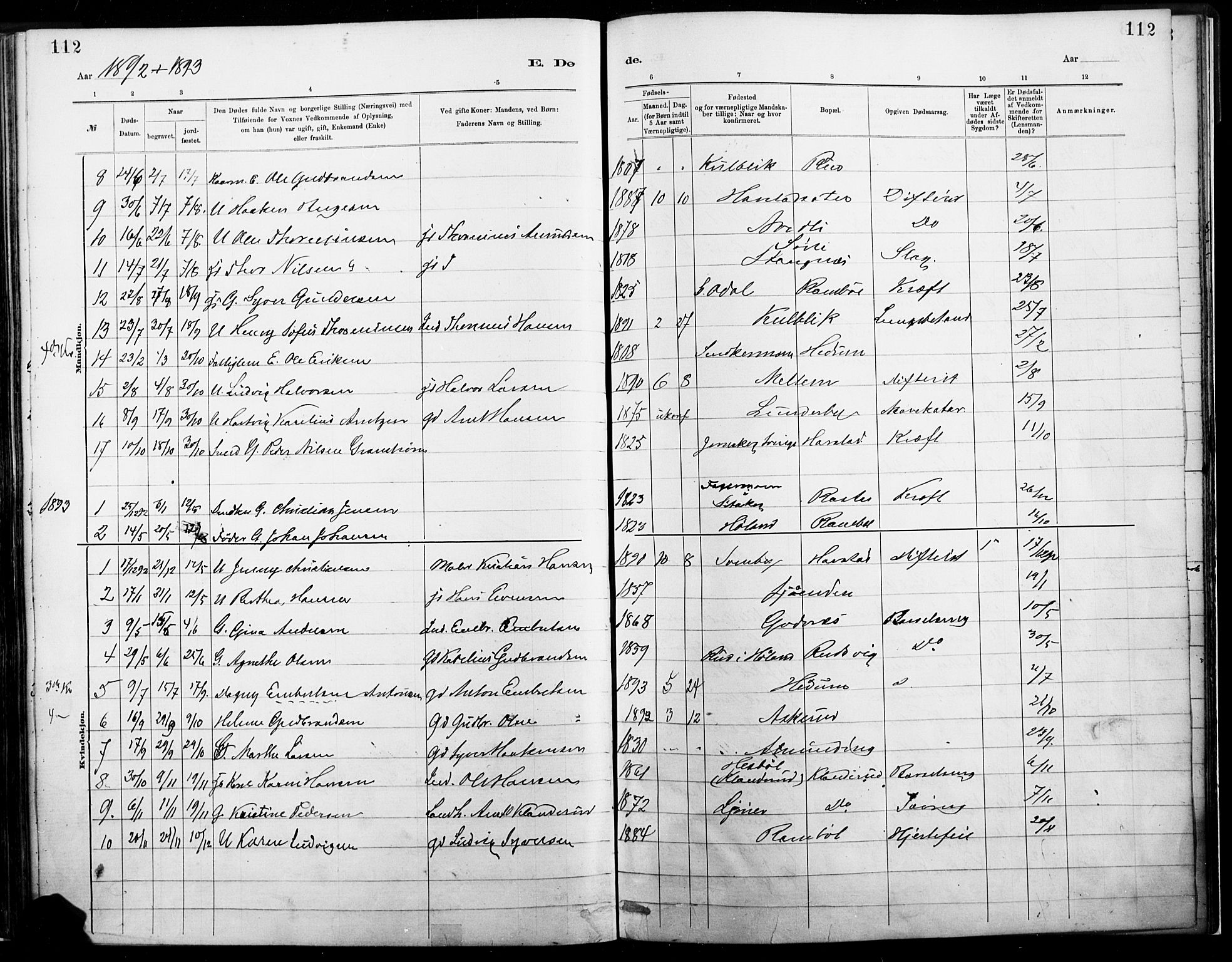 Eidskog prestekontor, AV/SAH-PREST-026/H/Ha/Haa/L0004: Parish register (official) no. 4, 1884-1897, p. 112