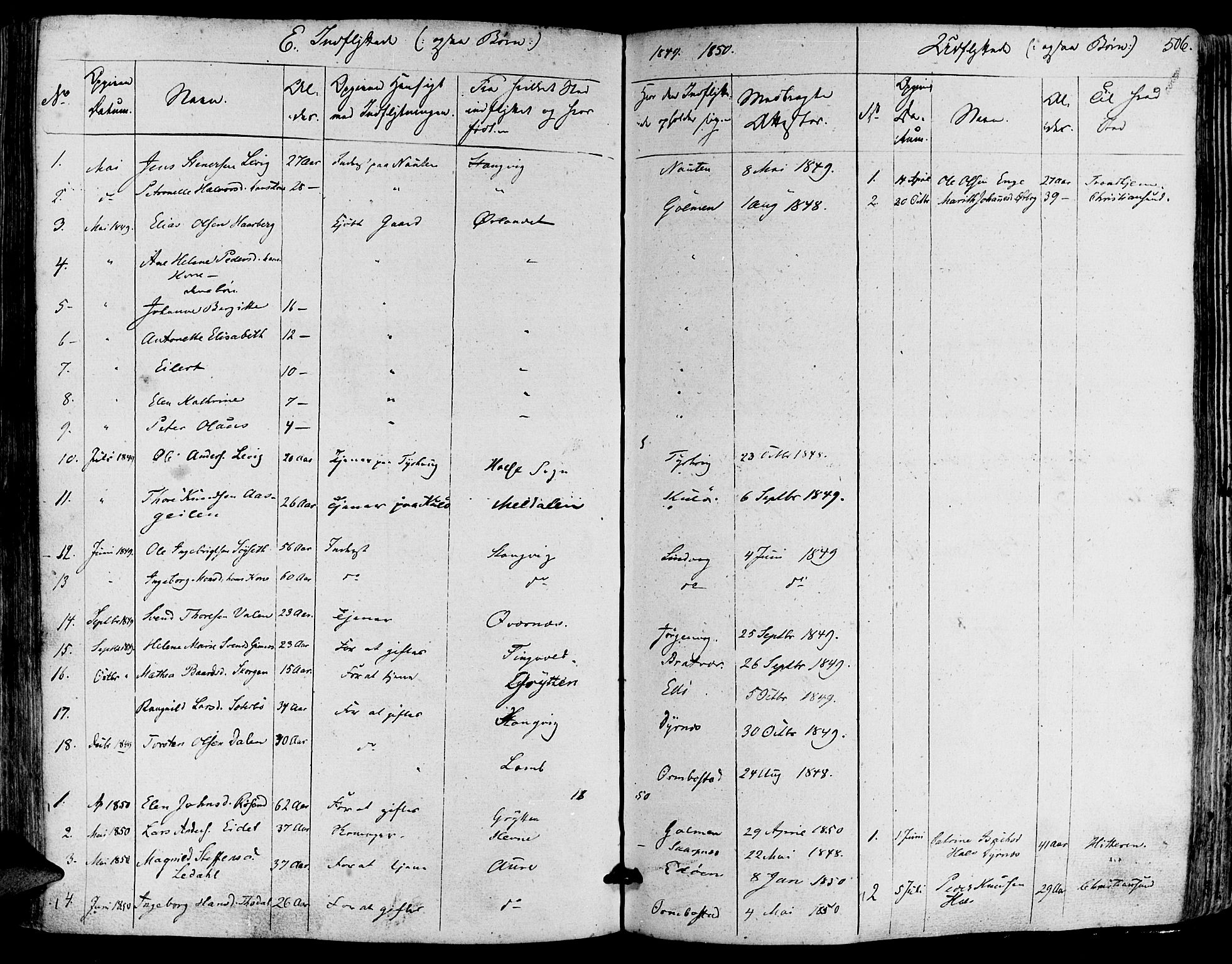 Ministerialprotokoller, klokkerbøker og fødselsregistre - Møre og Romsdal, SAT/A-1454/581/L0936: Parish register (official) no. 581A04, 1836-1852, p. 506