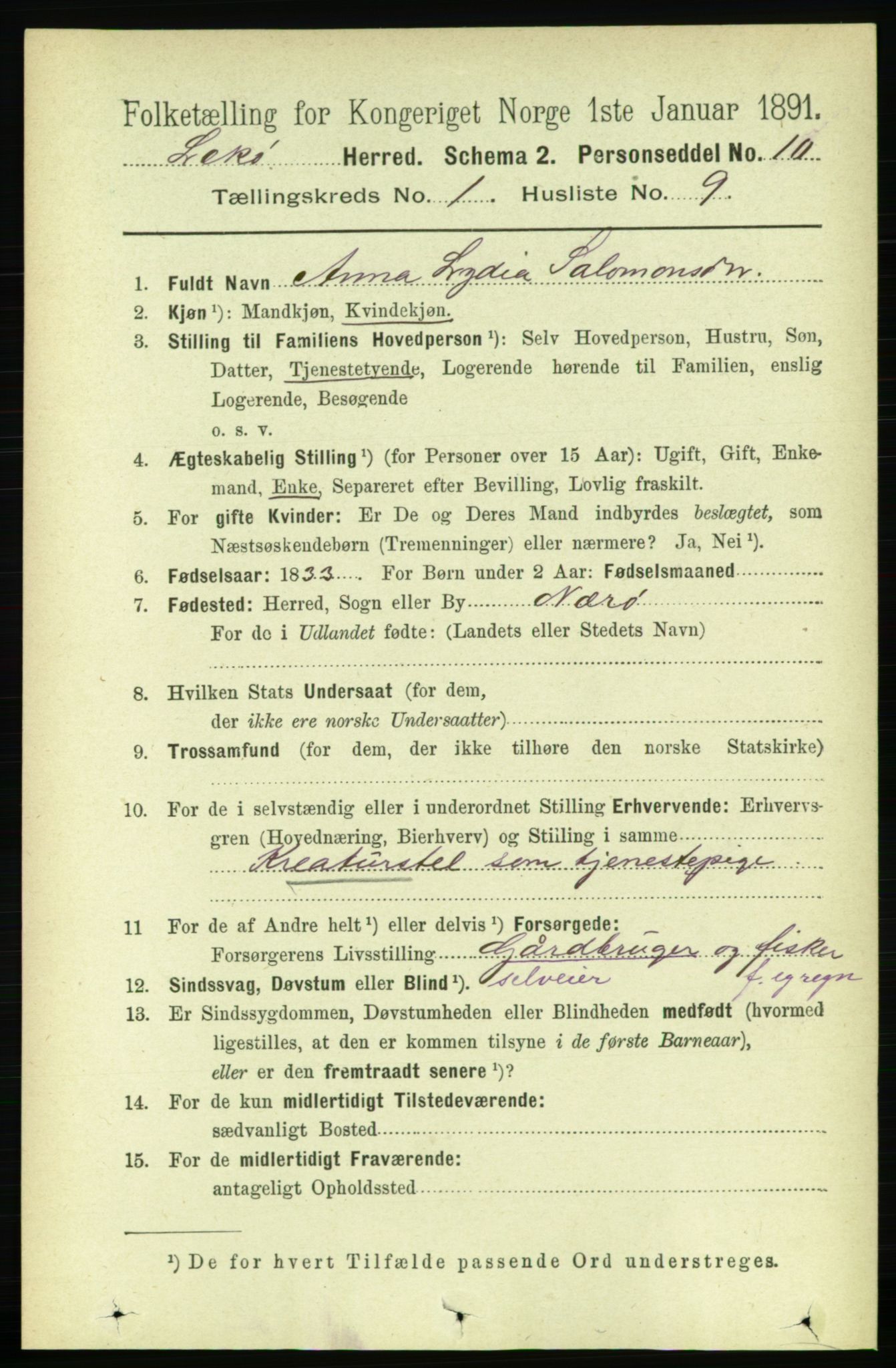 RA, 1891 census for 1755 Leka, 1891, p. 192