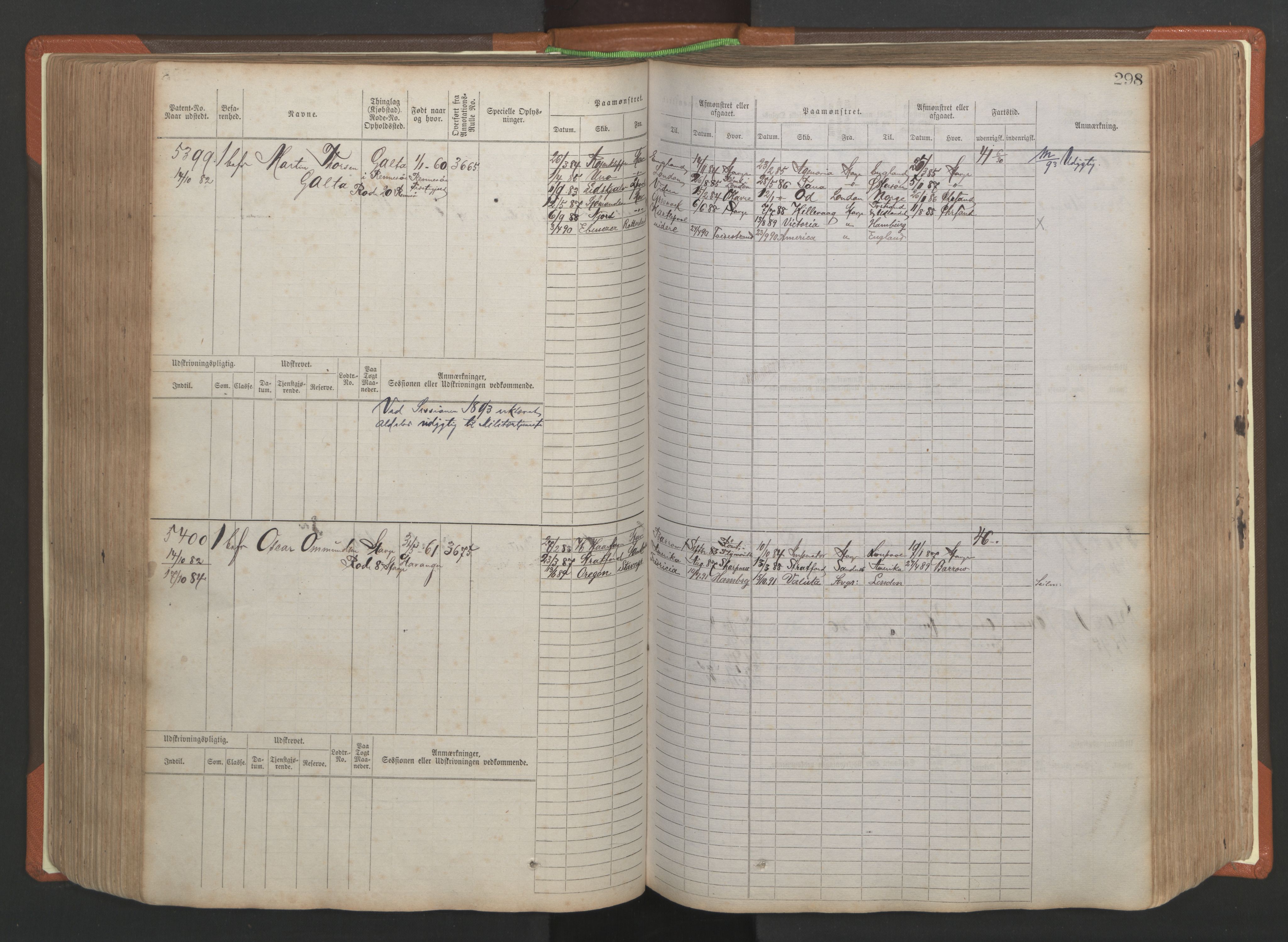 Stavanger sjømannskontor, AV/SAST-A-102006/F/Fb/Fbb/L0009: Sjøfartshovedrulle, patentnr. 4805-6006, 1879-1887, p. 304