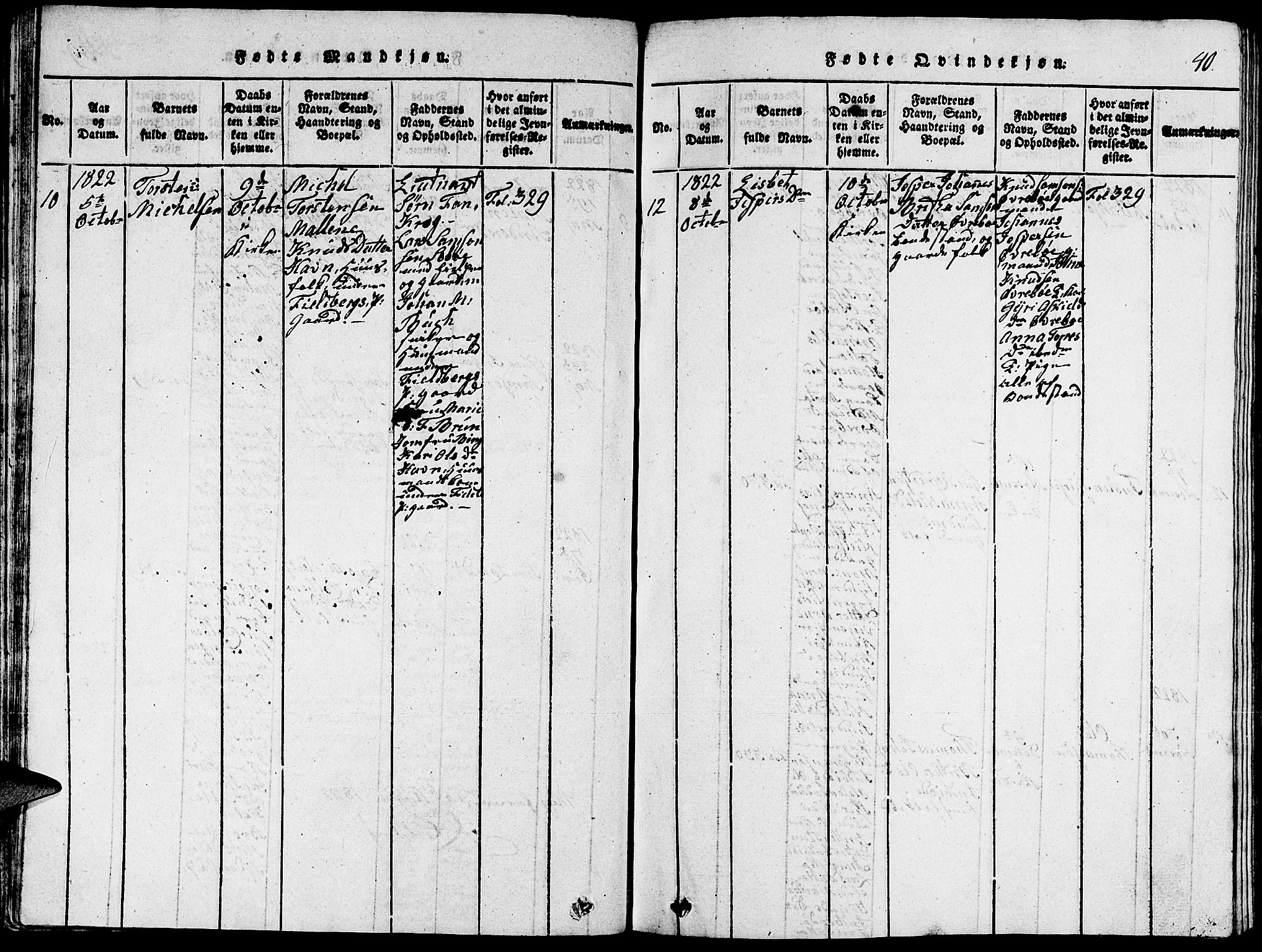 Fjelberg sokneprestembete, SAB/A-75201/H/Hab: Parish register (copy) no. A 1, 1816-1823, p. 40