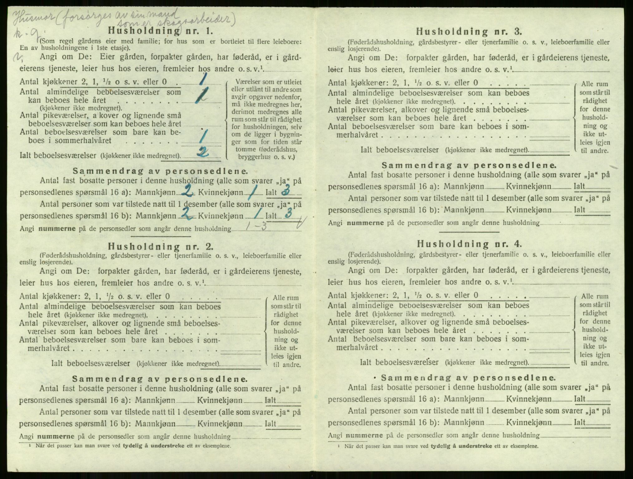 SAKO, 1920 census for Andebu, 1920, p. 1109