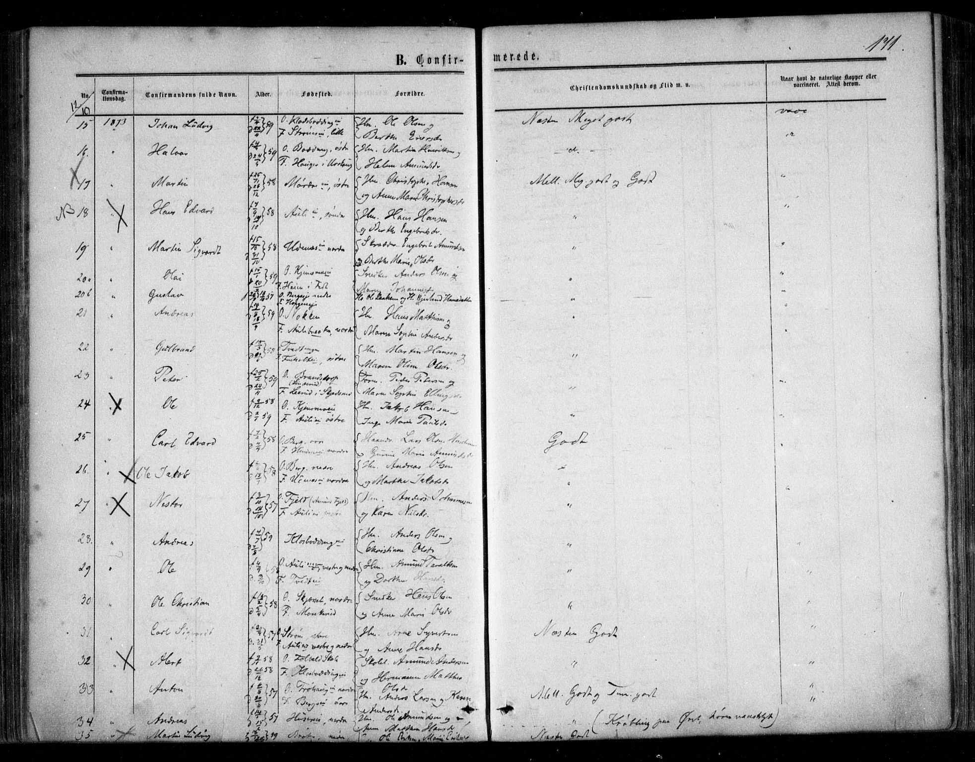 Nes prestekontor Kirkebøker, AV/SAO-A-10410/F/Fc/L0001: Parish register (official) no. III 1, 1859-1882, p. 171