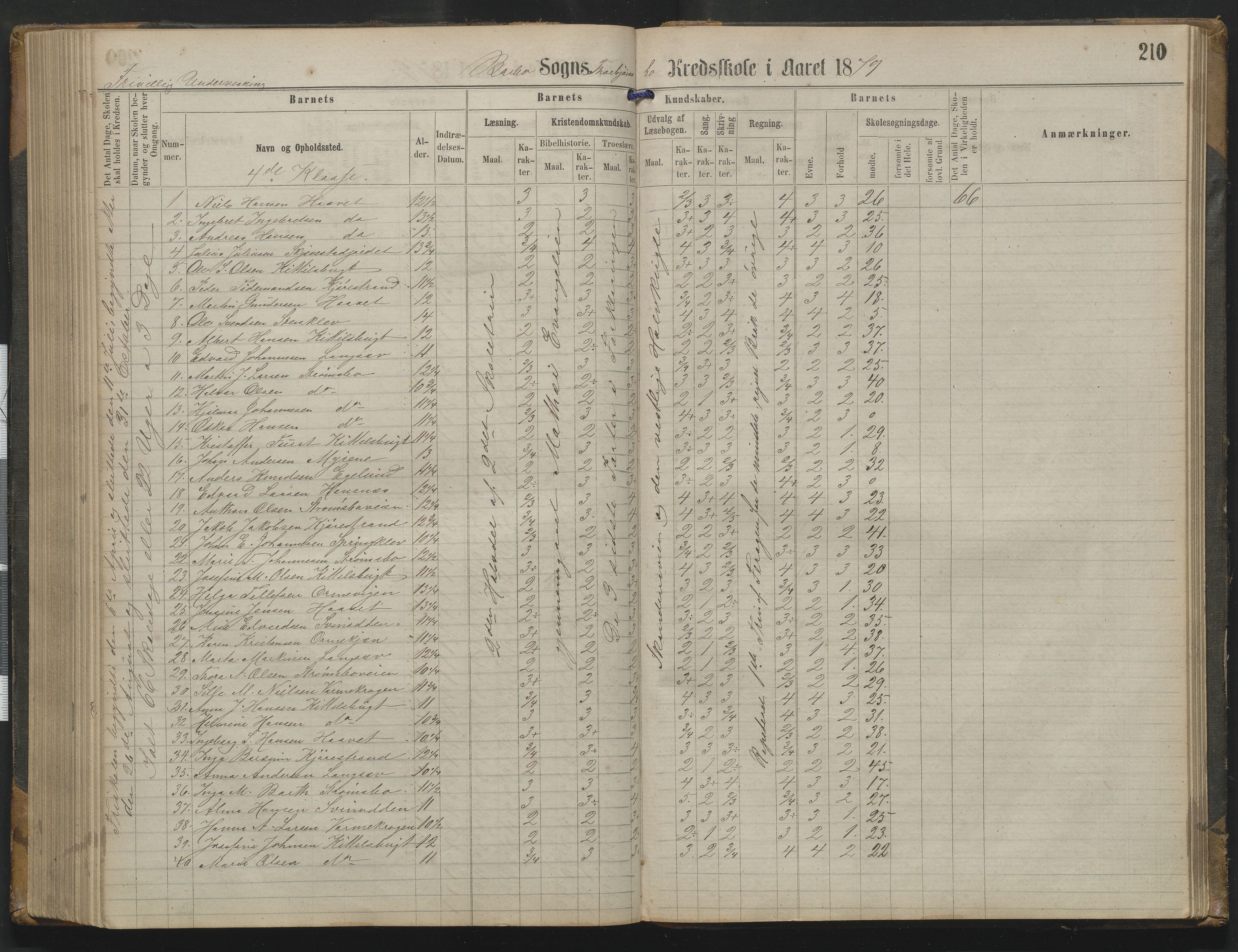 Arendal kommune, Katalog I, AAKS/KA0906-PK-I/07/L0342: Protokoll Torbjørnsbu skole, 1869-1890, p. 210