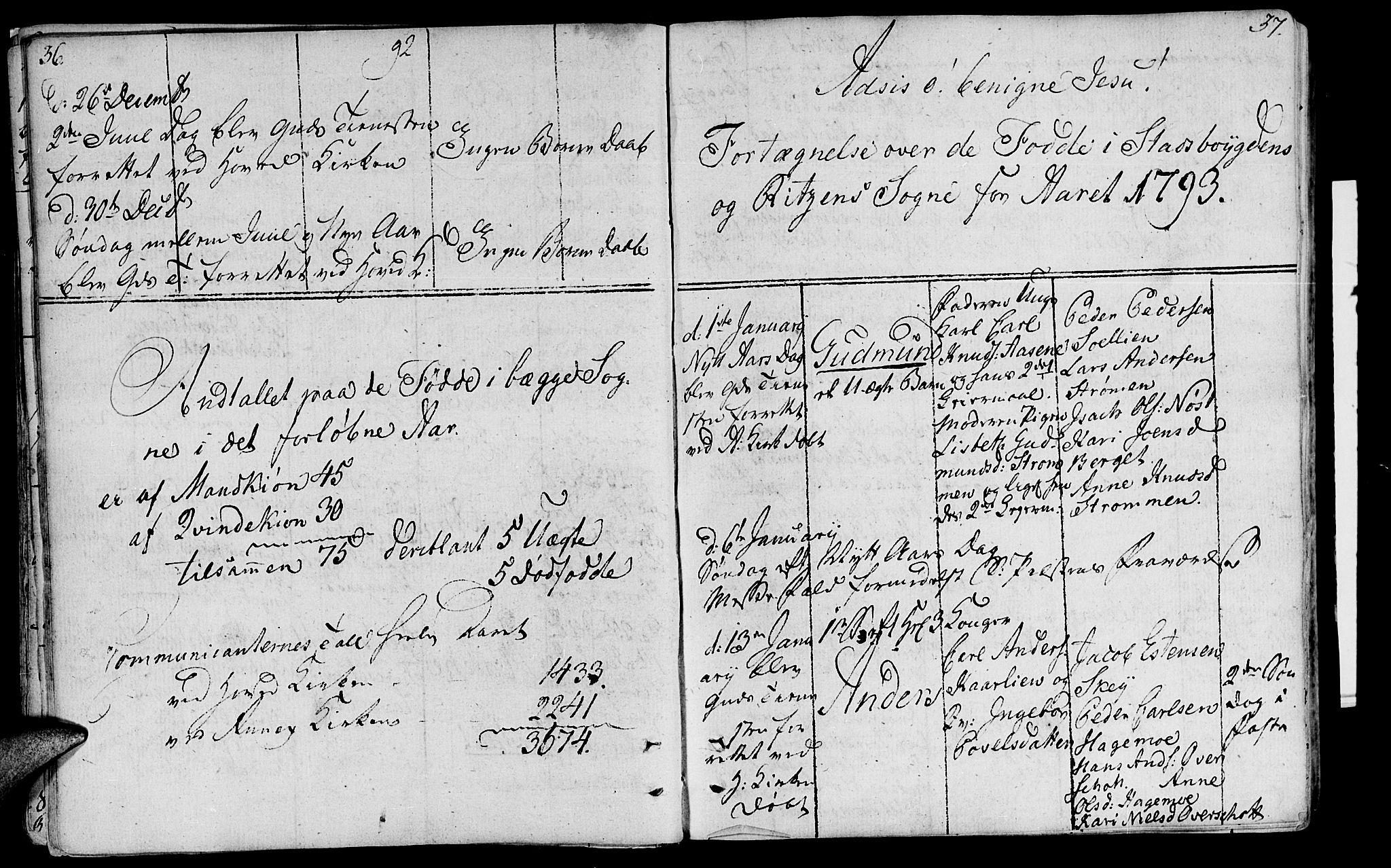 Ministerialprotokoller, klokkerbøker og fødselsregistre - Sør-Trøndelag, SAT/A-1456/646/L0606: Parish register (official) no. 646A04, 1791-1805, p. 36-37