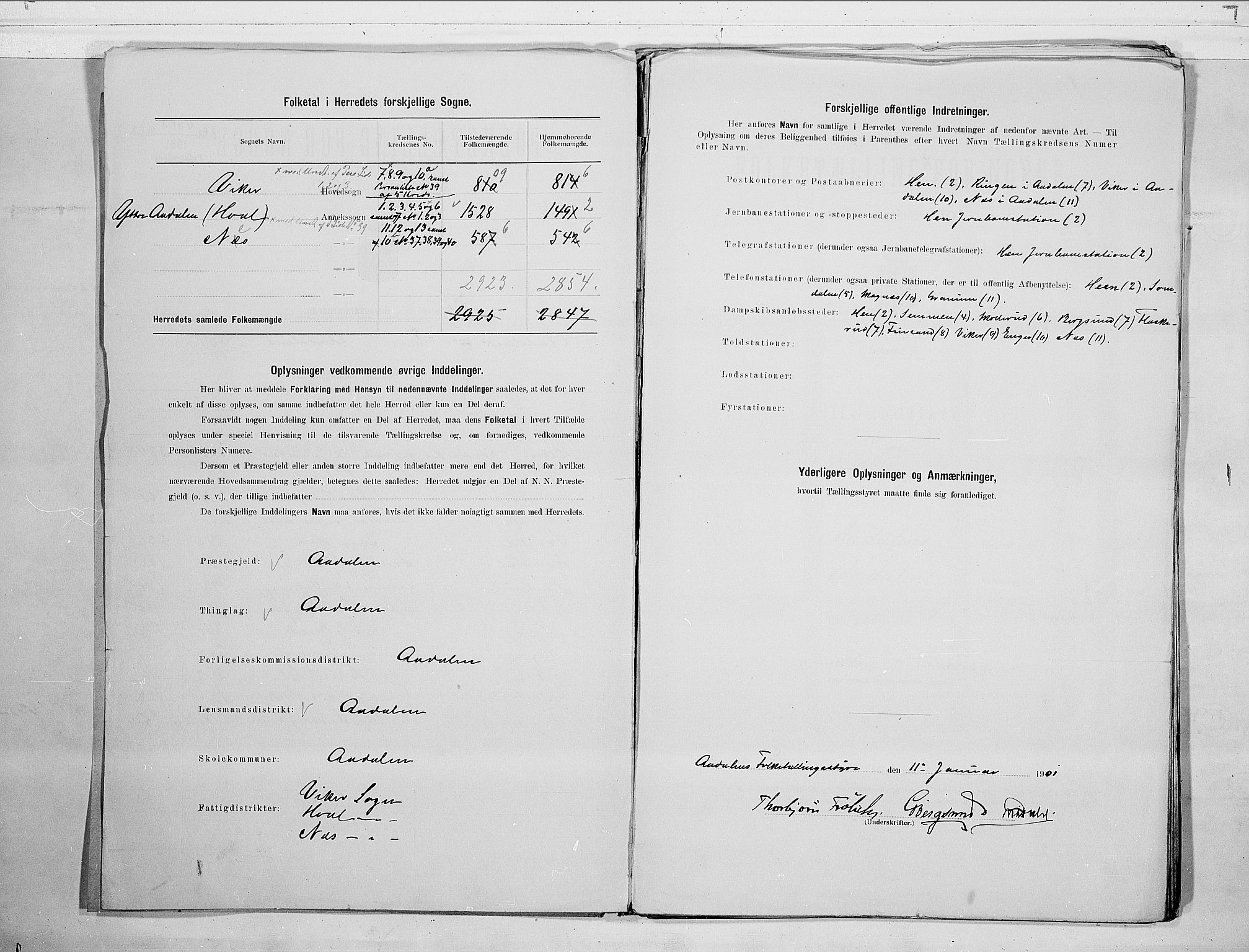 RA, 1900 census for Ådal, 1900, p. 3