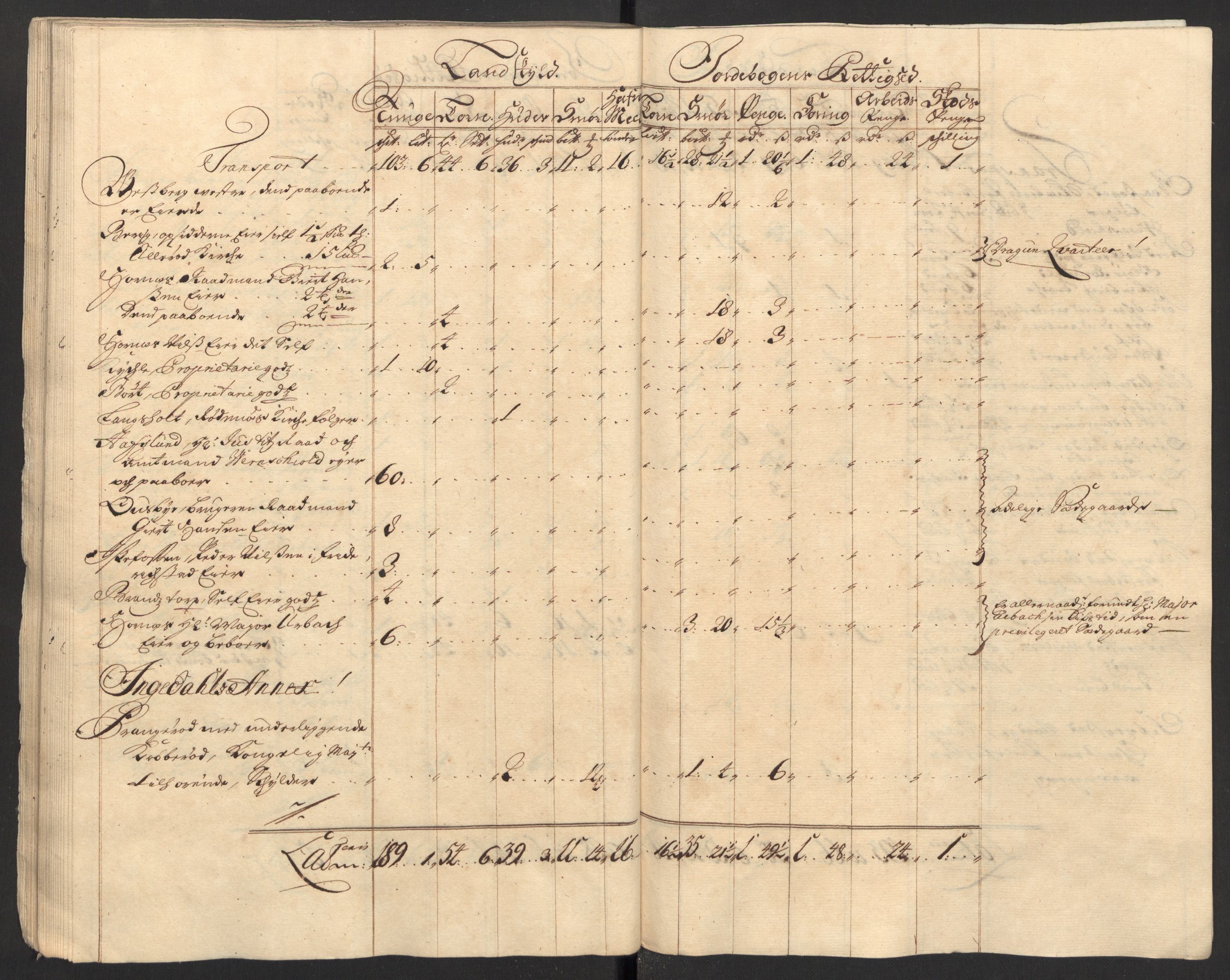 Rentekammeret inntil 1814, Reviderte regnskaper, Fogderegnskap, AV/RA-EA-4092/R01/L0018: Fogderegnskap Idd og Marker, 1707-1709, p. 57