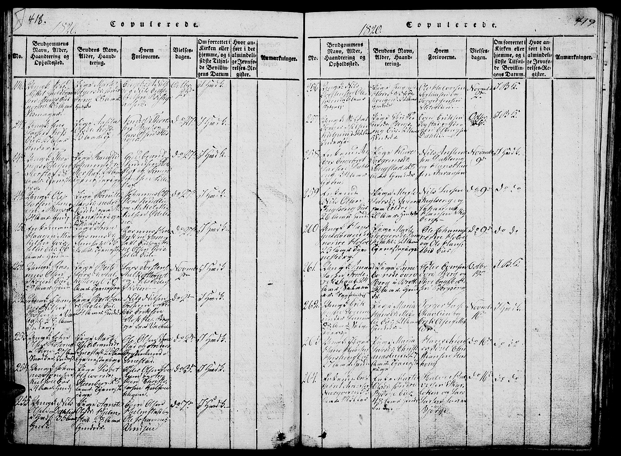 Ringsaker prestekontor, AV/SAH-PREST-014/L/La/L0001: Parish register (copy) no. 1, 1814-1826, p. 418-419