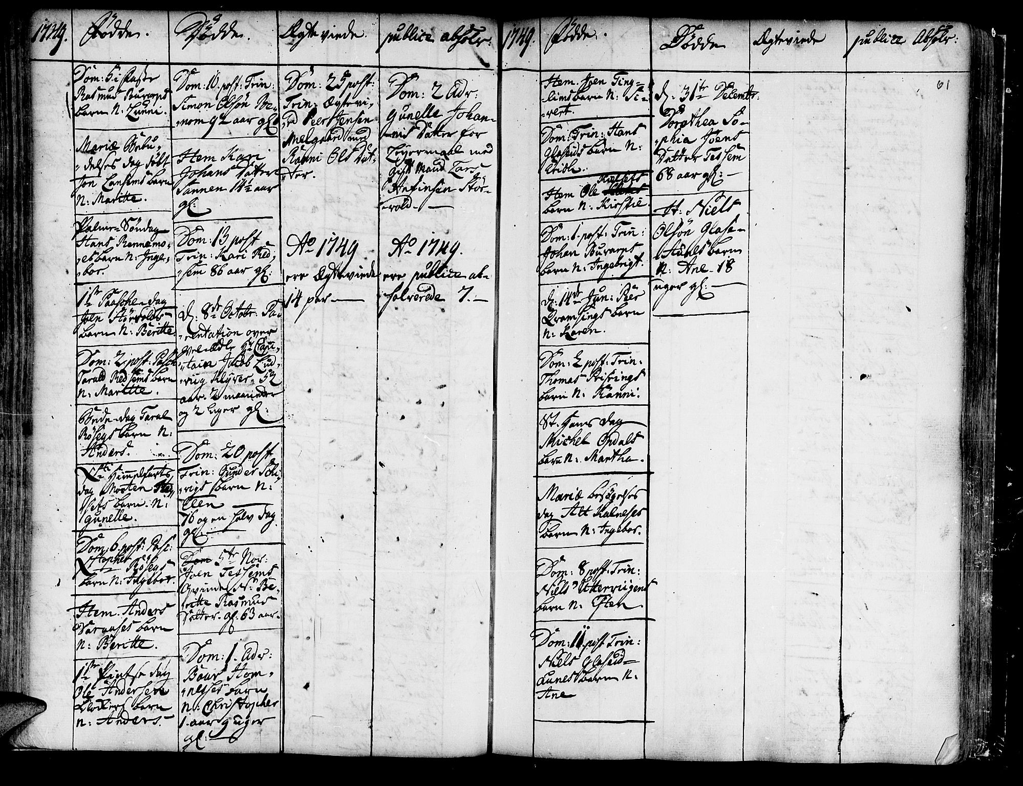 Ministerialprotokoller, klokkerbøker og fødselsregistre - Nord-Trøndelag, SAT/A-1458/741/L0385: Parish register (official) no. 741A01, 1722-1815, p. 61