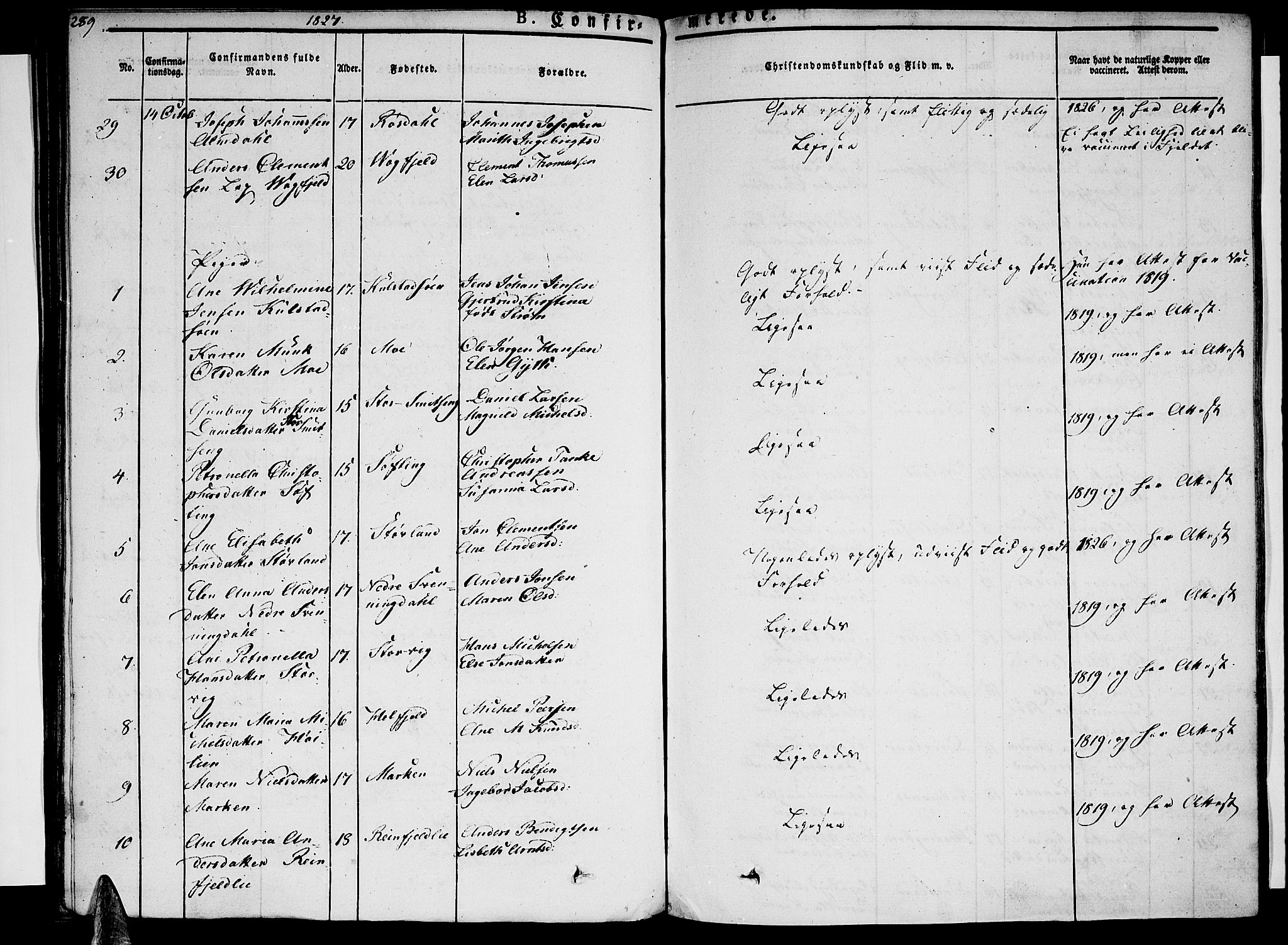 Ministerialprotokoller, klokkerbøker og fødselsregistre - Nordland, AV/SAT-A-1459/820/L0289: Parish register (official) no. 820A10, 1826-1845, p. 289