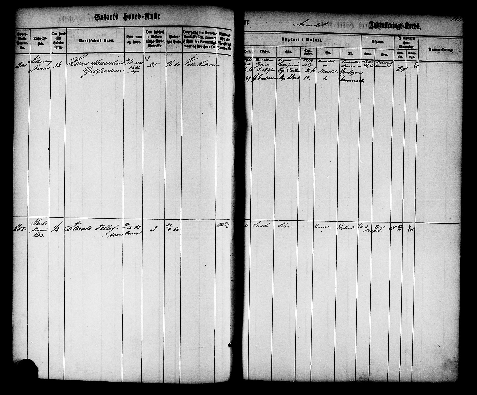 Arendal mønstringskrets, SAK/2031-0012/F/Fb/L0008: Hovedrulle nr 1-766, S-6, 1860-1865, p. 103