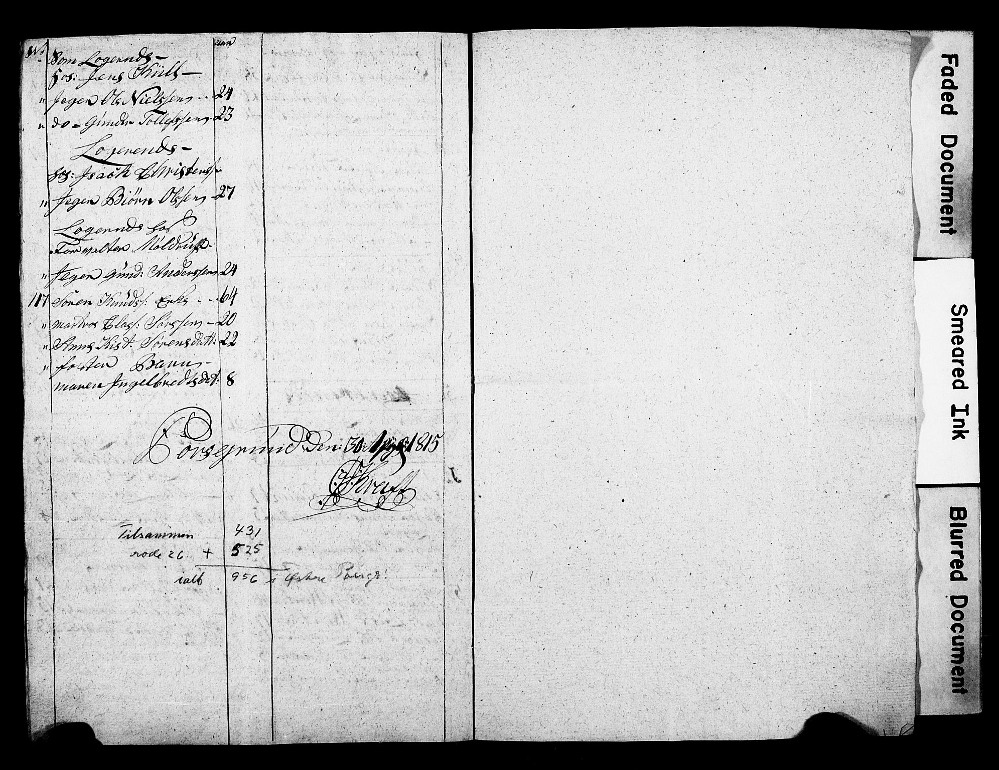 LOK, 1815 Census for Porsgrunn parish, 1815, p. 27