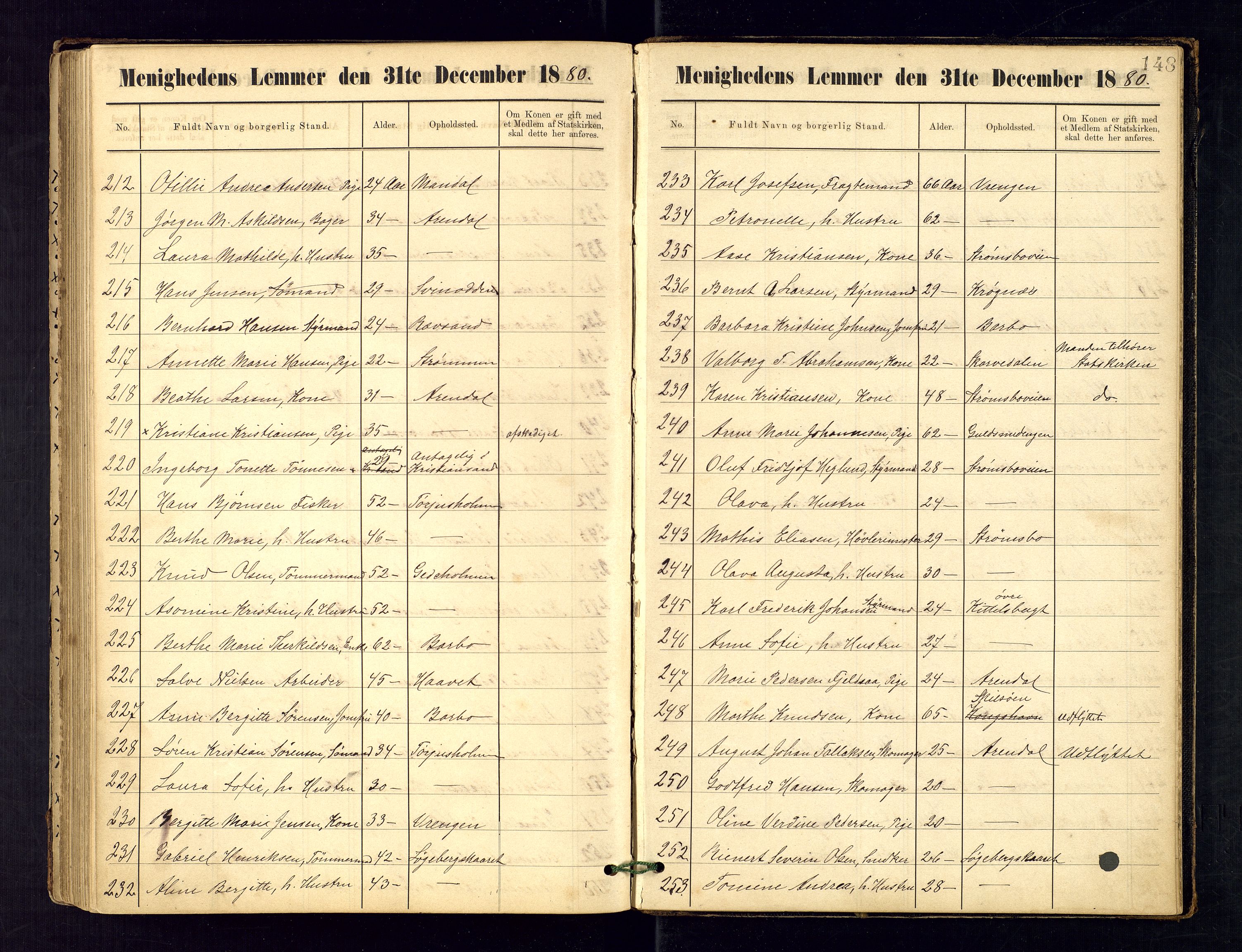 Metodistmenigheten, Arendal, AV/SAK-1292-0011/F/Fa/L0003: Dissenter register no. 3, 1879-1893, p. 148