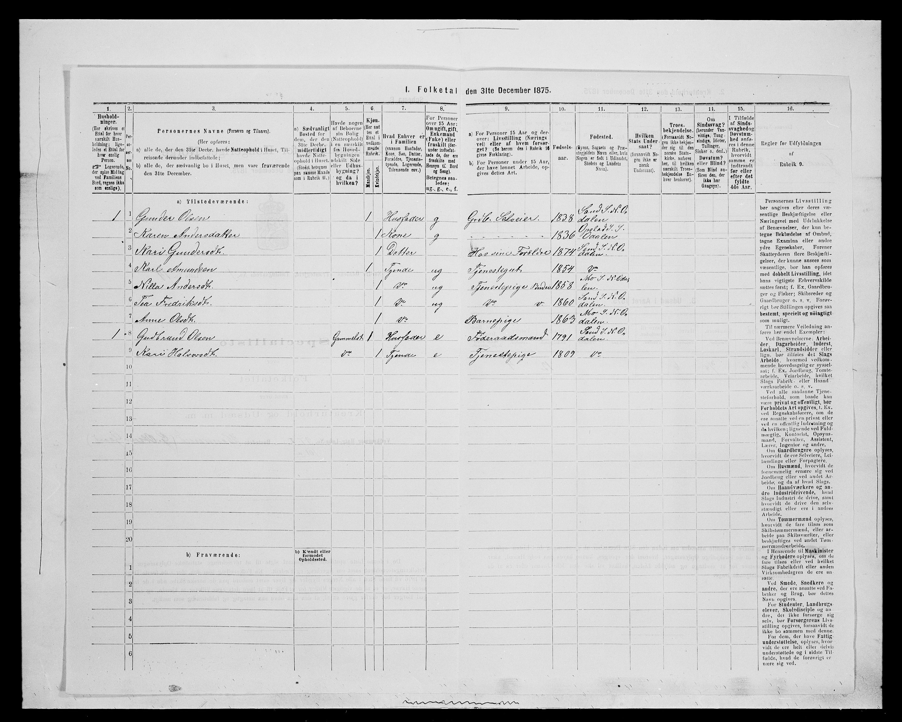 SAH, 1875 census for 0418P Nord-Odal, 1875, p. 99