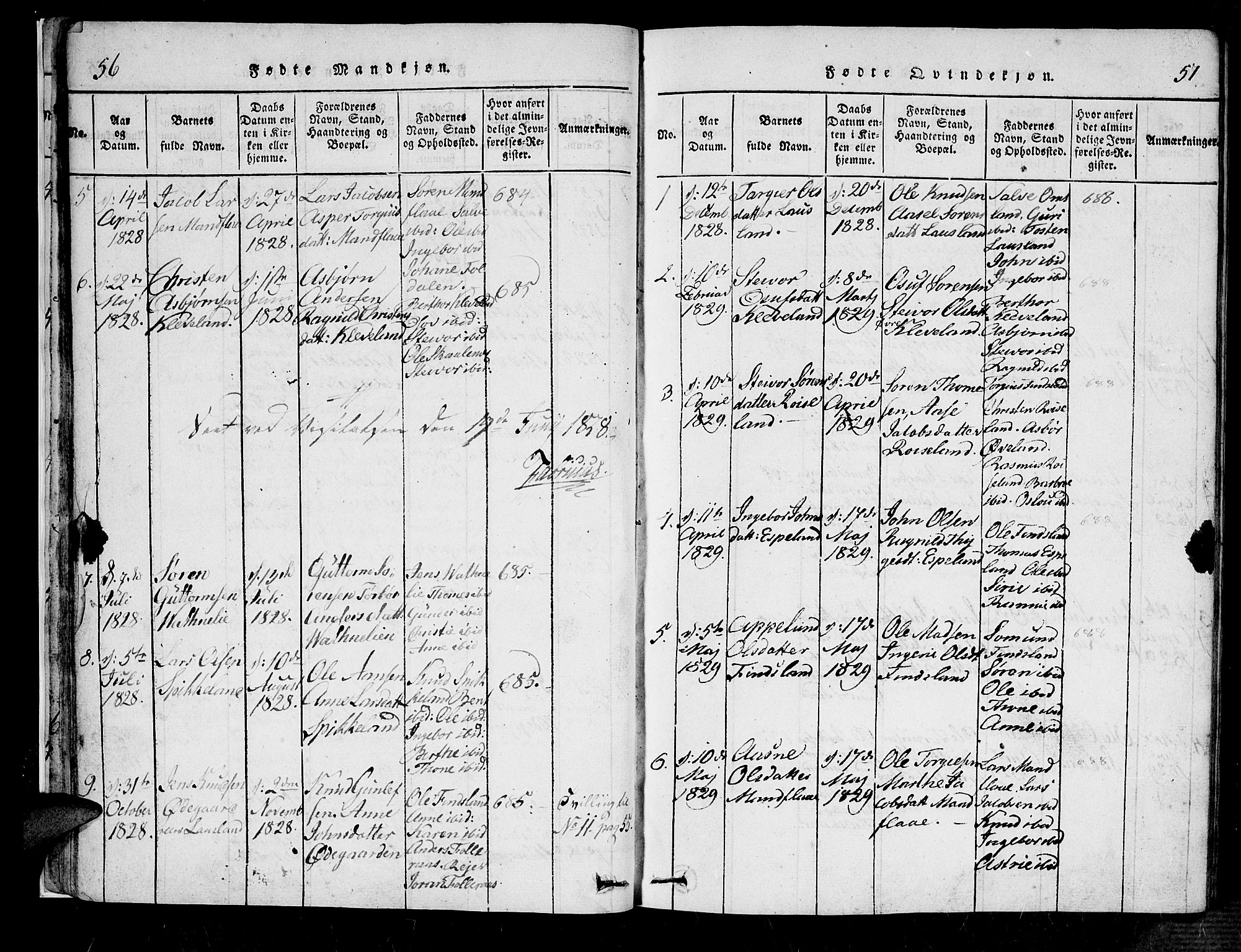 Bjelland sokneprestkontor, SAK/1111-0005/F/Fa/Fab/L0002: Parish register (official) no. A 2, 1816-1869, p. 56-57