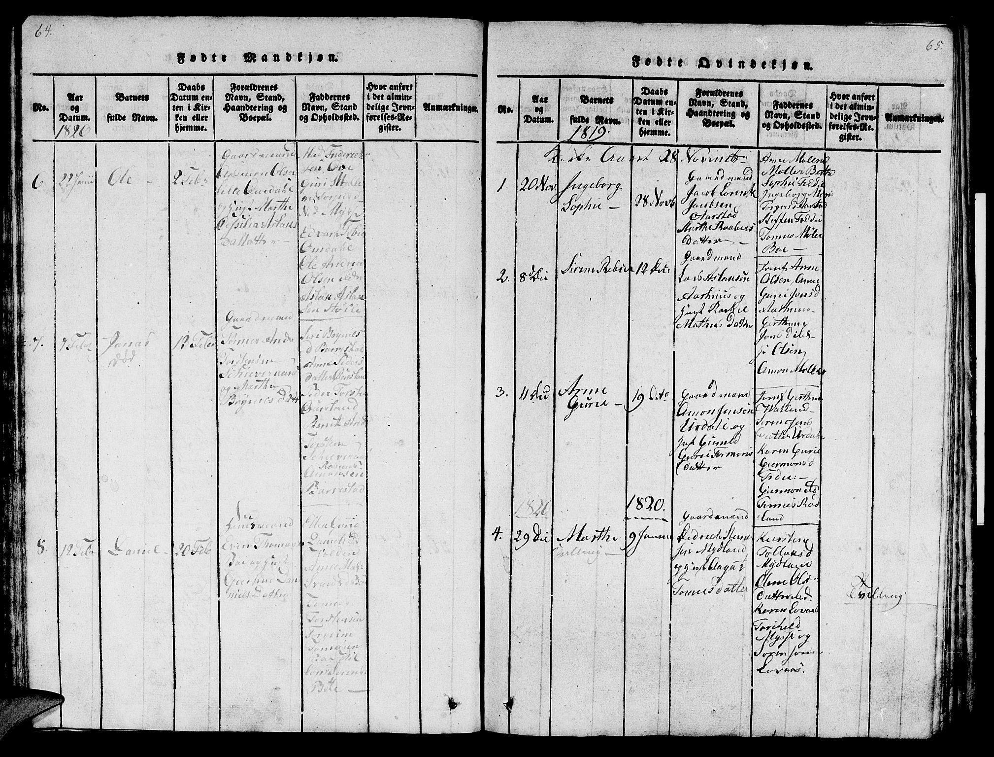 Sokndal sokneprestkontor, AV/SAST-A-101808: Parish register (official) no. A 6, 1815-1826, p. 64-65