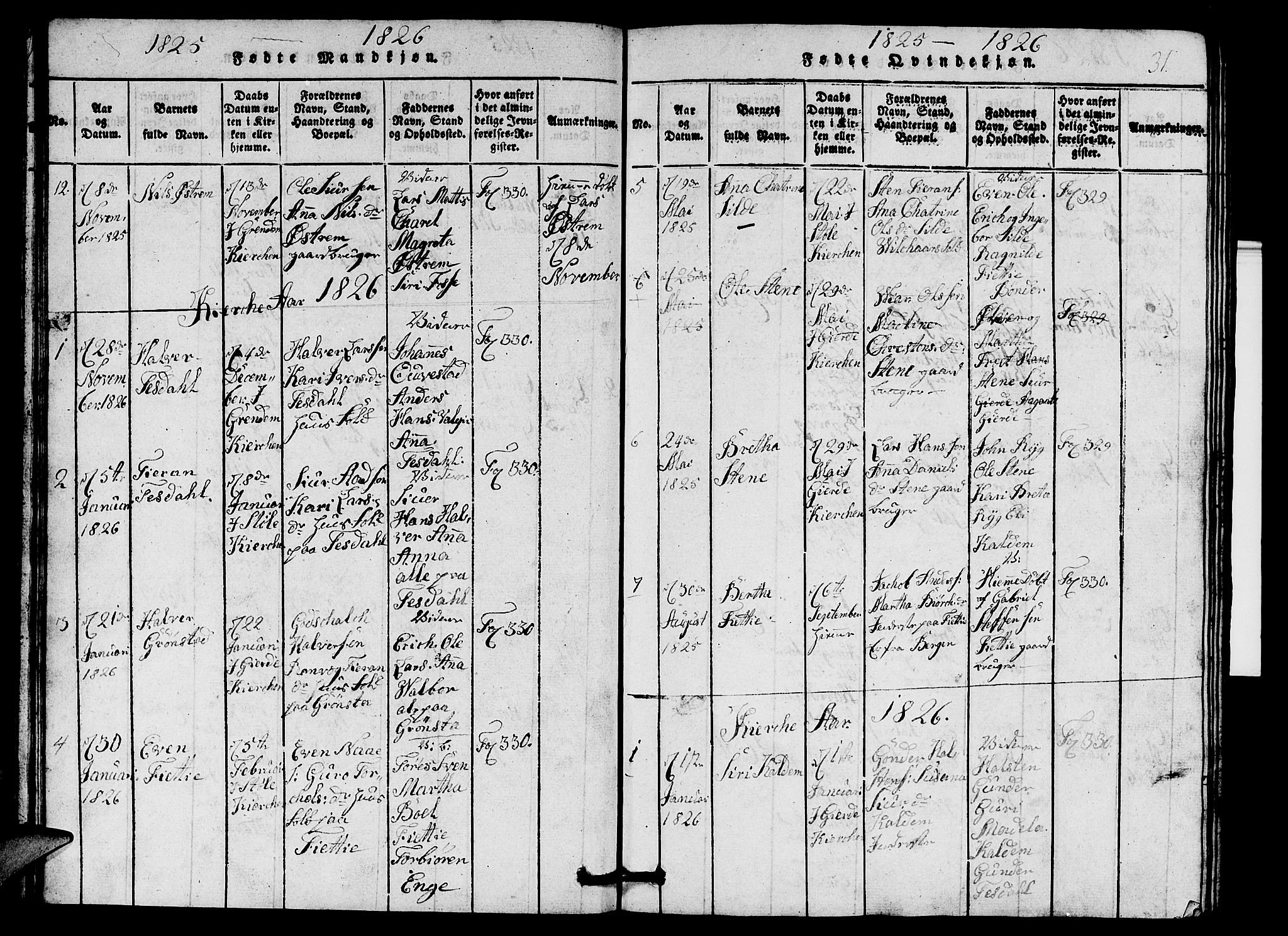 Etne sokneprestembete, SAB/A-75001/H/Hab: Parish register (copy) no. A 1, 1815-1849, p. 31