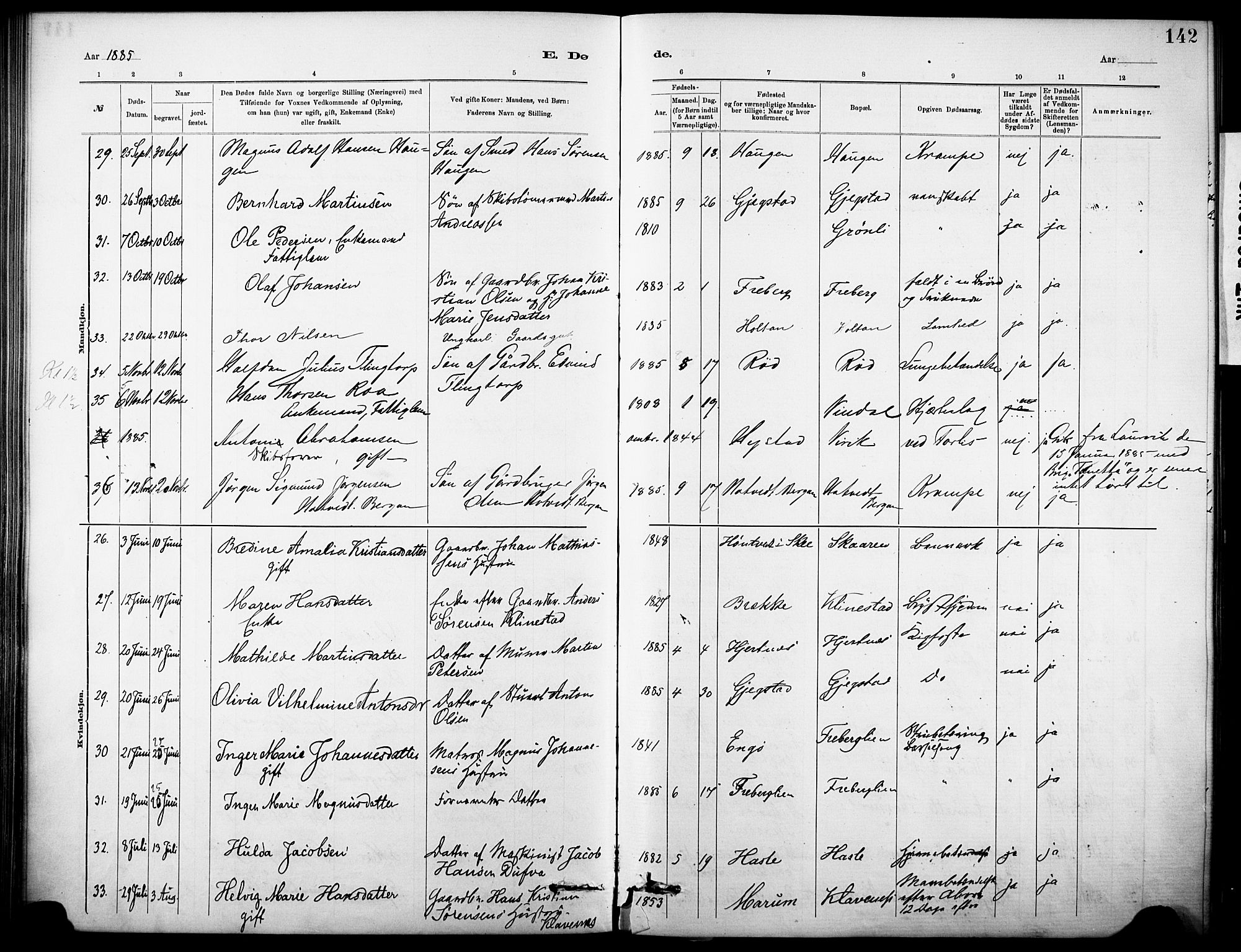 Sandar kirkebøker, AV/SAKO-A-243/F/Fa/L0013: Parish register (official) no. 13, 1883-1895, p. 142