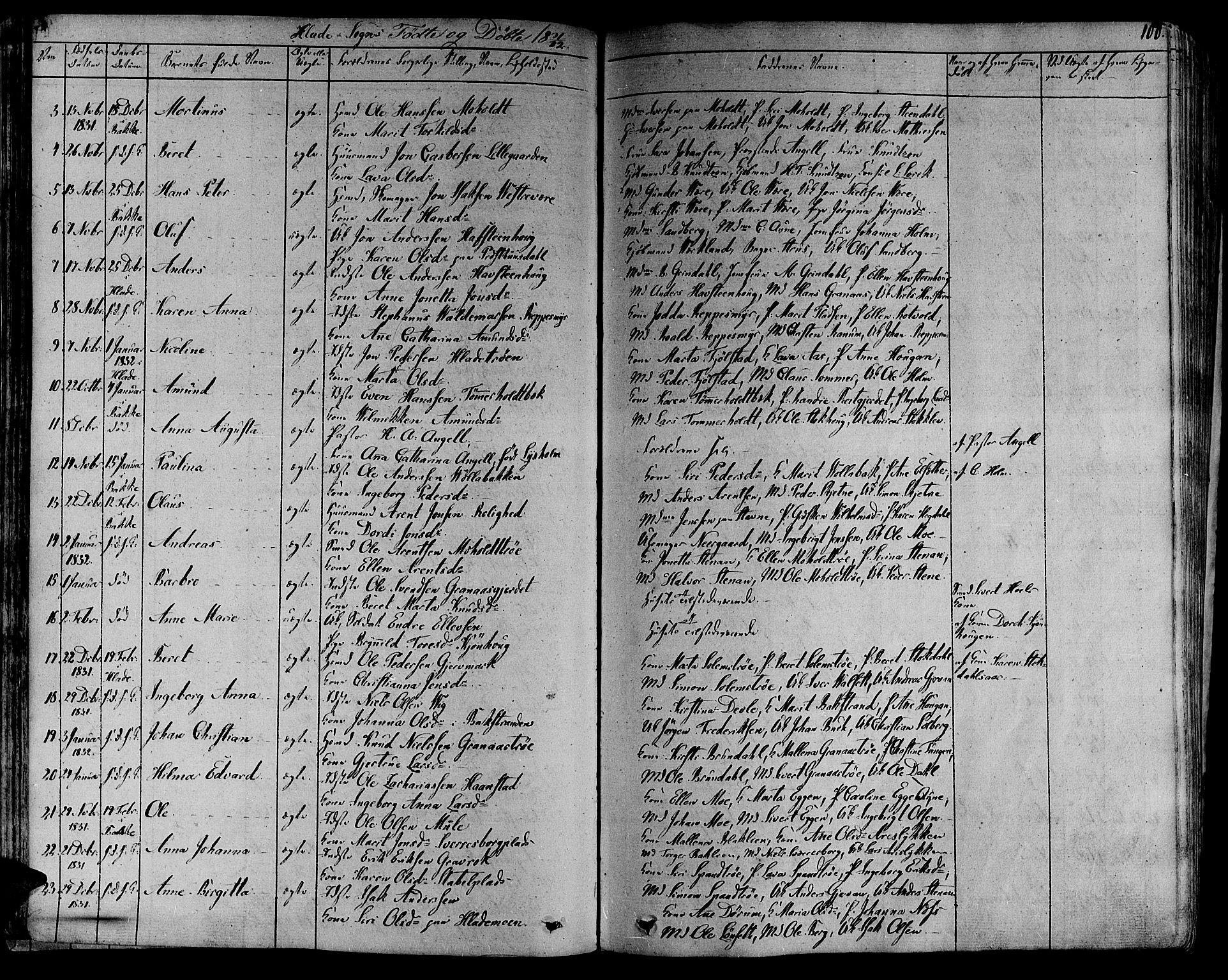 Ministerialprotokoller, klokkerbøker og fødselsregistre - Sør-Trøndelag, SAT/A-1456/606/L0286: Parish register (official) no. 606A04 /1, 1823-1840, p. 100