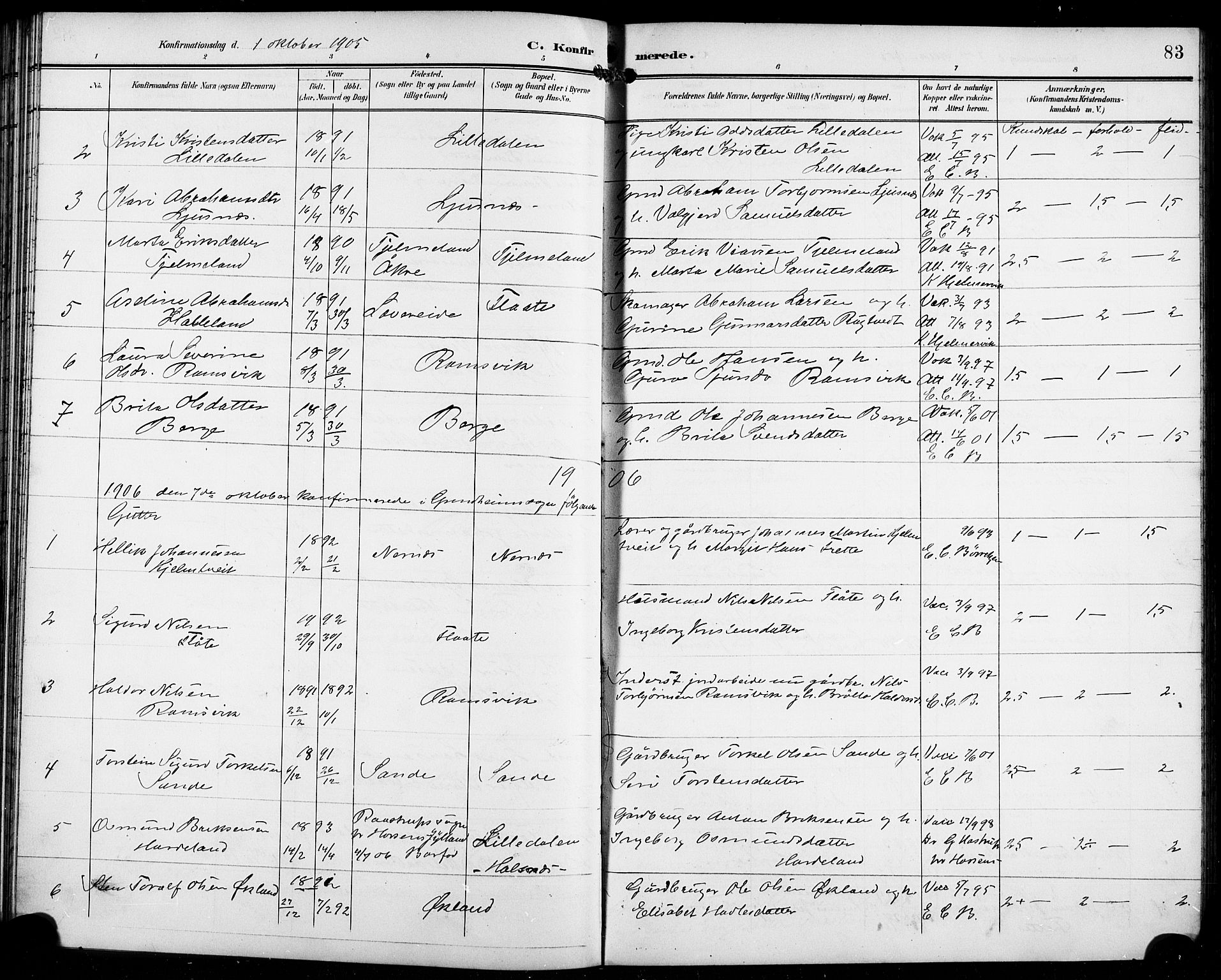 Etne sokneprestembete, SAB/A-75001/H/Hab: Parish register (copy) no. C 5, 1896-1920, p. 83