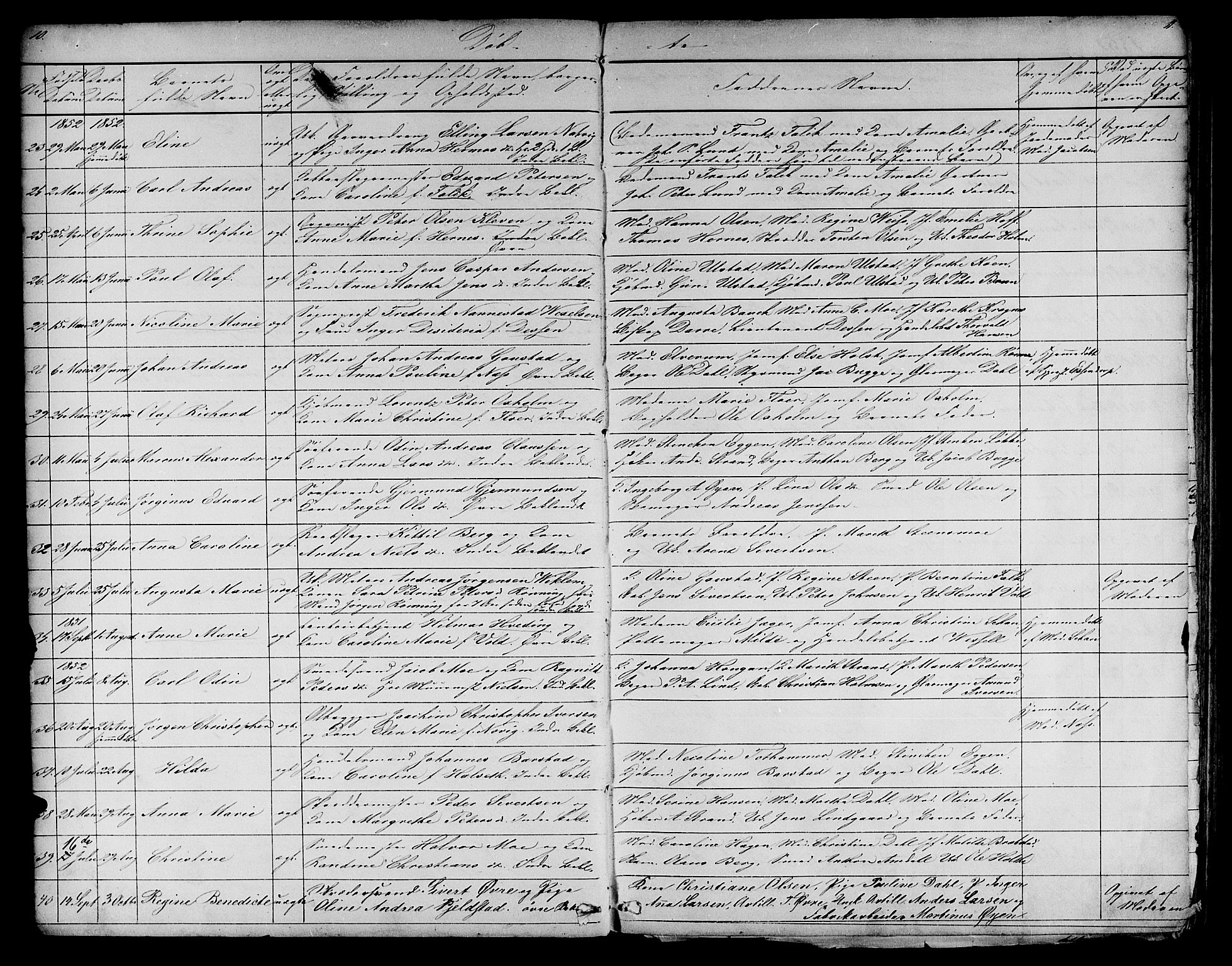 Ministerialprotokoller, klokkerbøker og fødselsregistre - Sør-Trøndelag, SAT/A-1456/604/L0219: Parish register (copy) no. 604C02, 1851-1869, p. 10-11