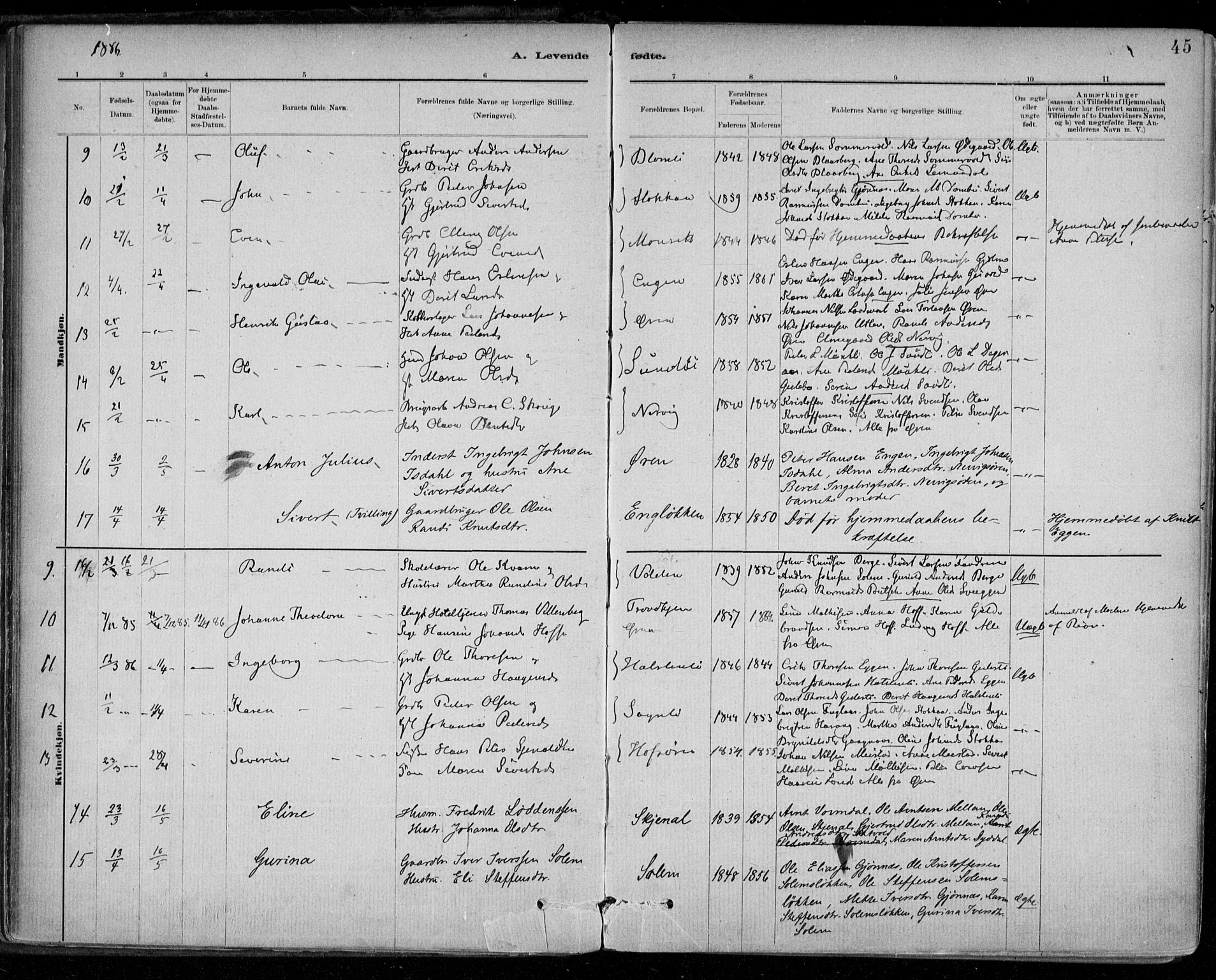 Ministerialprotokoller, klokkerbøker og fødselsregistre - Sør-Trøndelag, SAT/A-1456/668/L0809: Parish register (official) no. 668A09, 1881-1895, p. 45