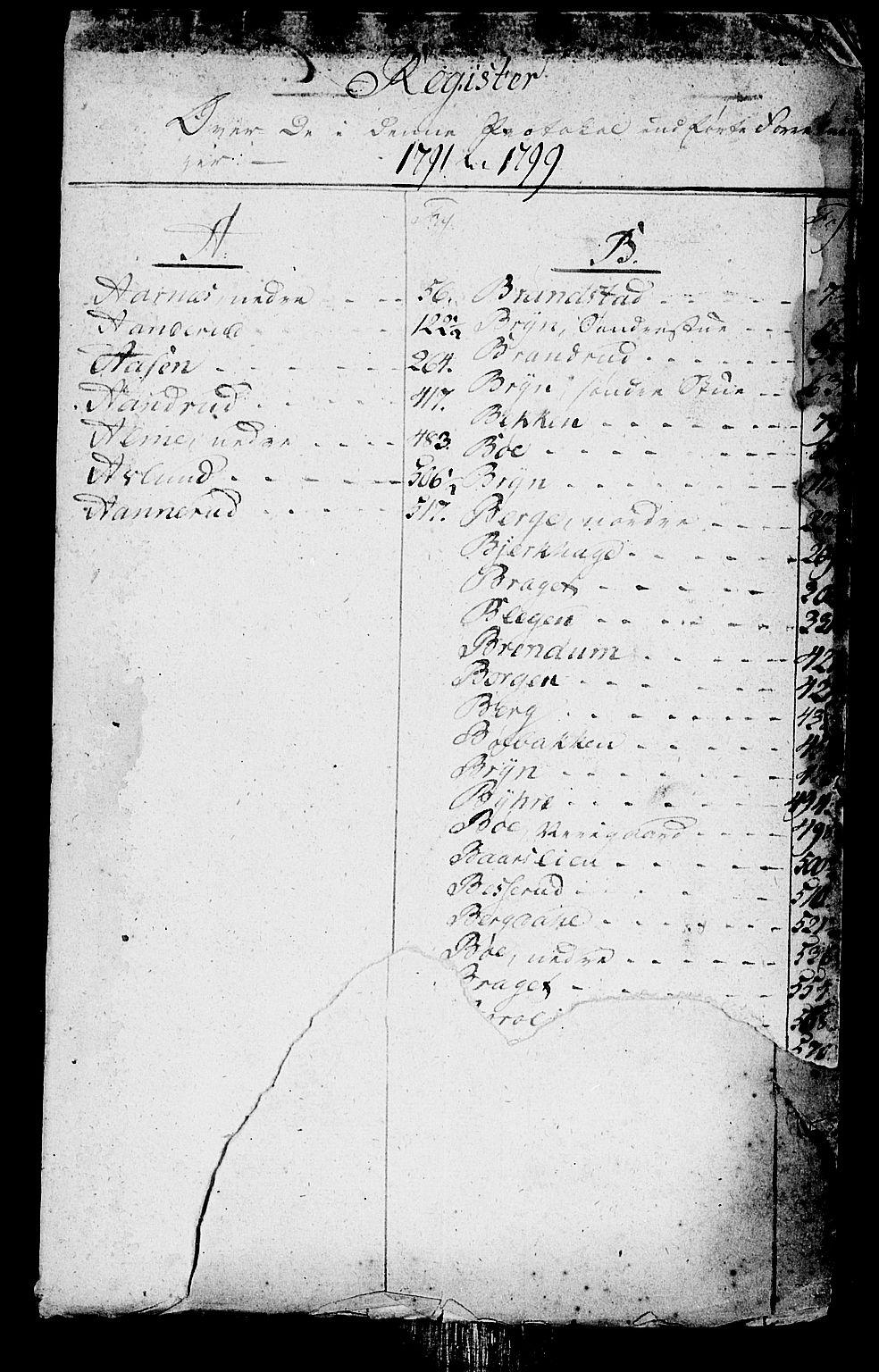 Sør-Gudbrandsdal tingrett, AV/SAH-TING-004/J/Ja/Jaa/L0007: Skifteprotokoll, 1792-1800