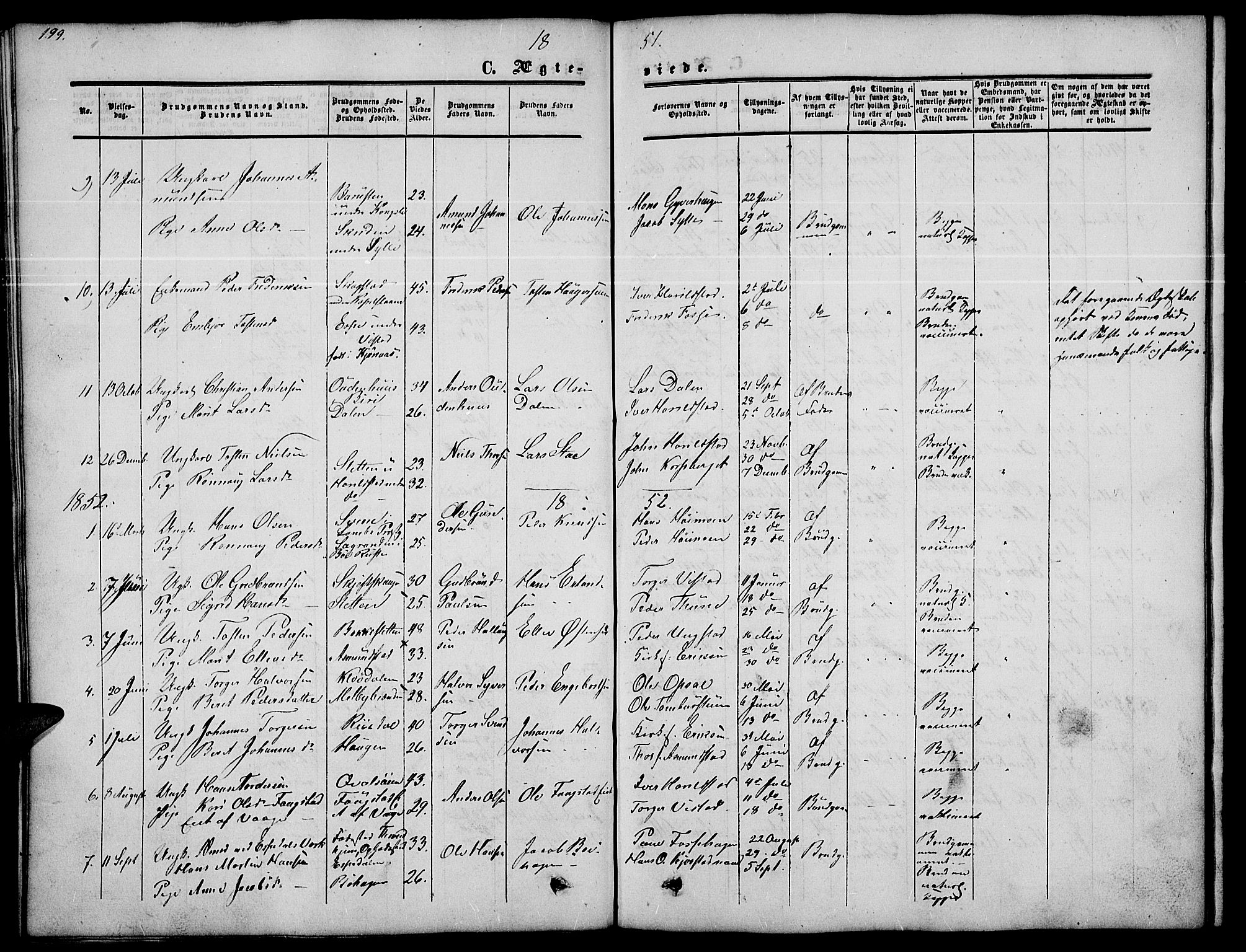Nord-Fron prestekontor, SAH/PREST-080/H/Ha/Hab/L0002: Parish register (copy) no. 2, 1851-1883, p. 199