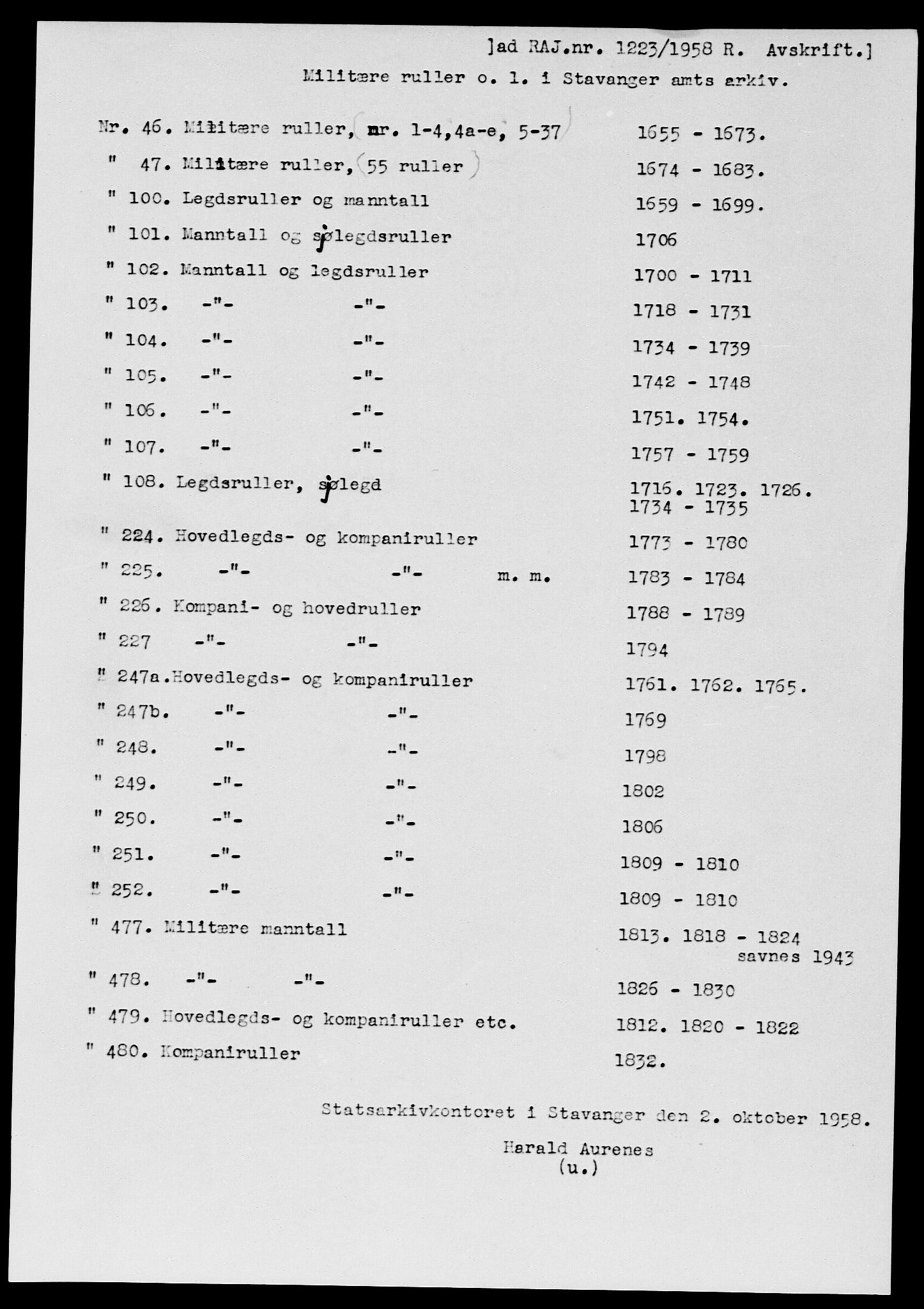 Fylkesmannen i Rogaland, AV/SAST-A-101928/99/3/325/325CA, 1655-1832, p. 7302