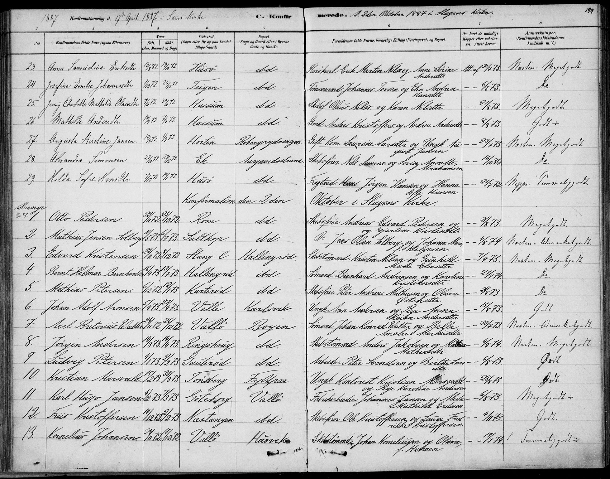 Sem kirkebøker, AV/SAKO-A-5/F/Fb/L0004: Parish register (official) no. II 4, 1878-1891, p. 199