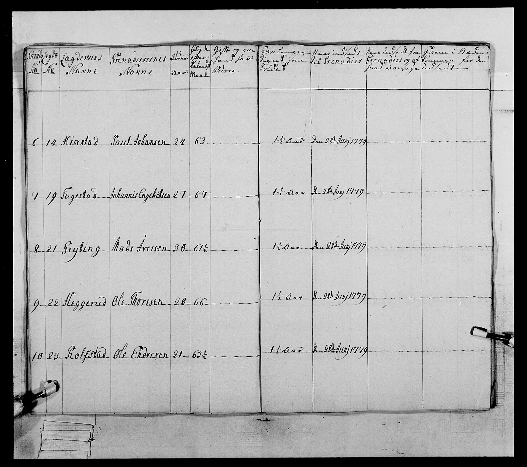 Generalitets- og kommissariatskollegiet, Det kongelige norske kommissariatskollegium, AV/RA-EA-5420/E/Eh/L0059: 1. Opplandske nasjonale infanteriregiment, 1775-1783, p. 490