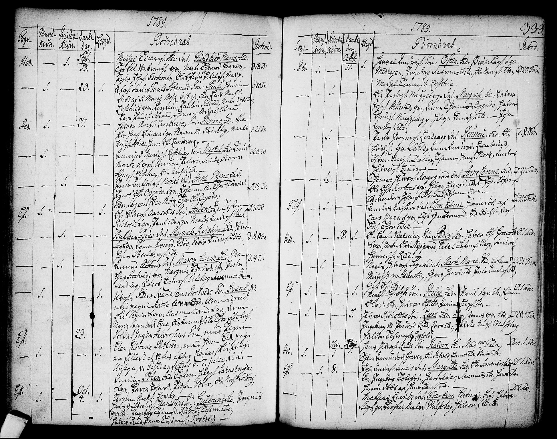 Sandsvær kirkebøker, AV/SAKO-A-244/F/Fa/L0002a: Parish register (official) no. I 2, 1725-1809, p. 332