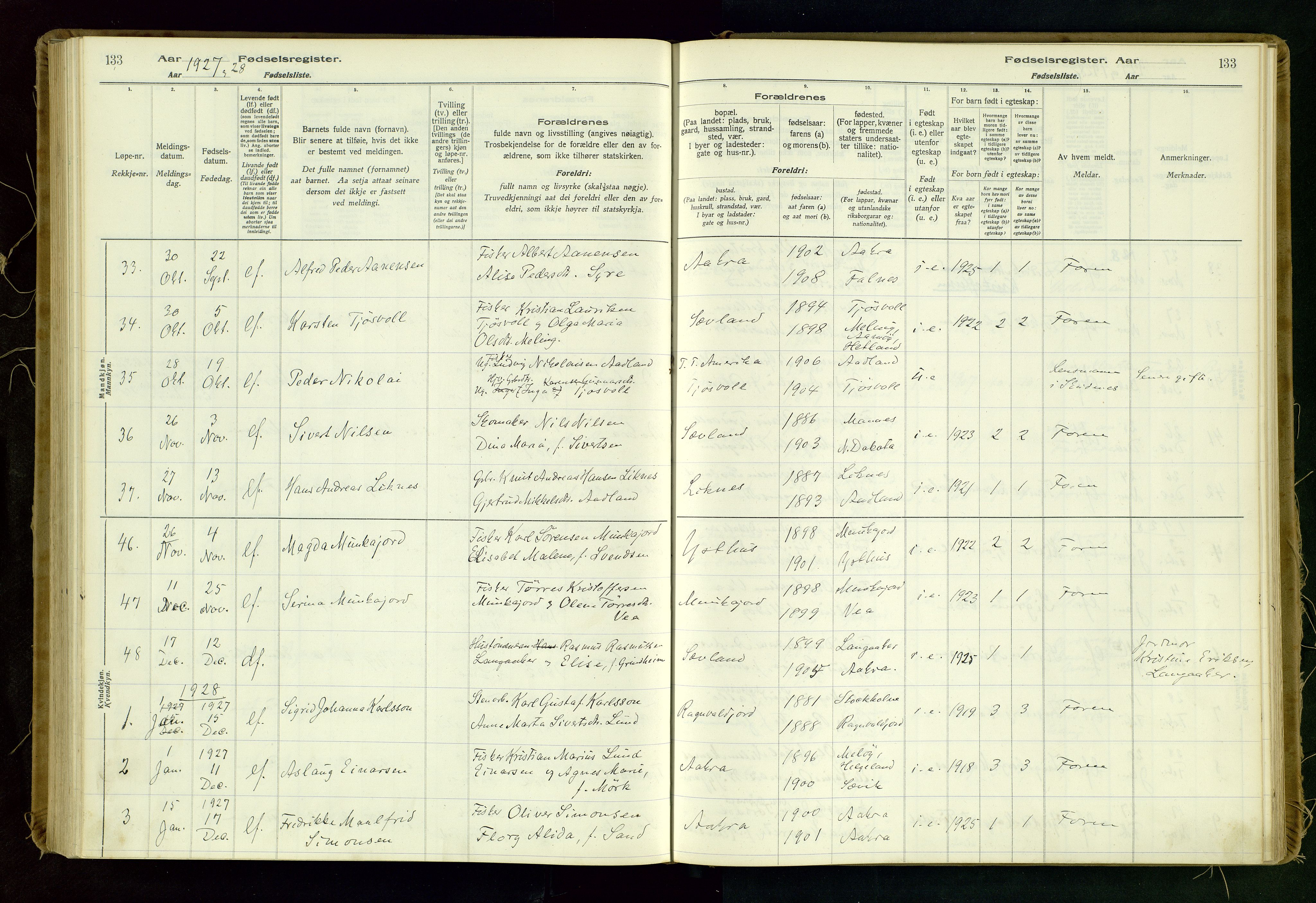 Kopervik sokneprestkontor, SAST/A-101850/I/Id/L0006: Birth register no. 6, 1916-1934, p. 133