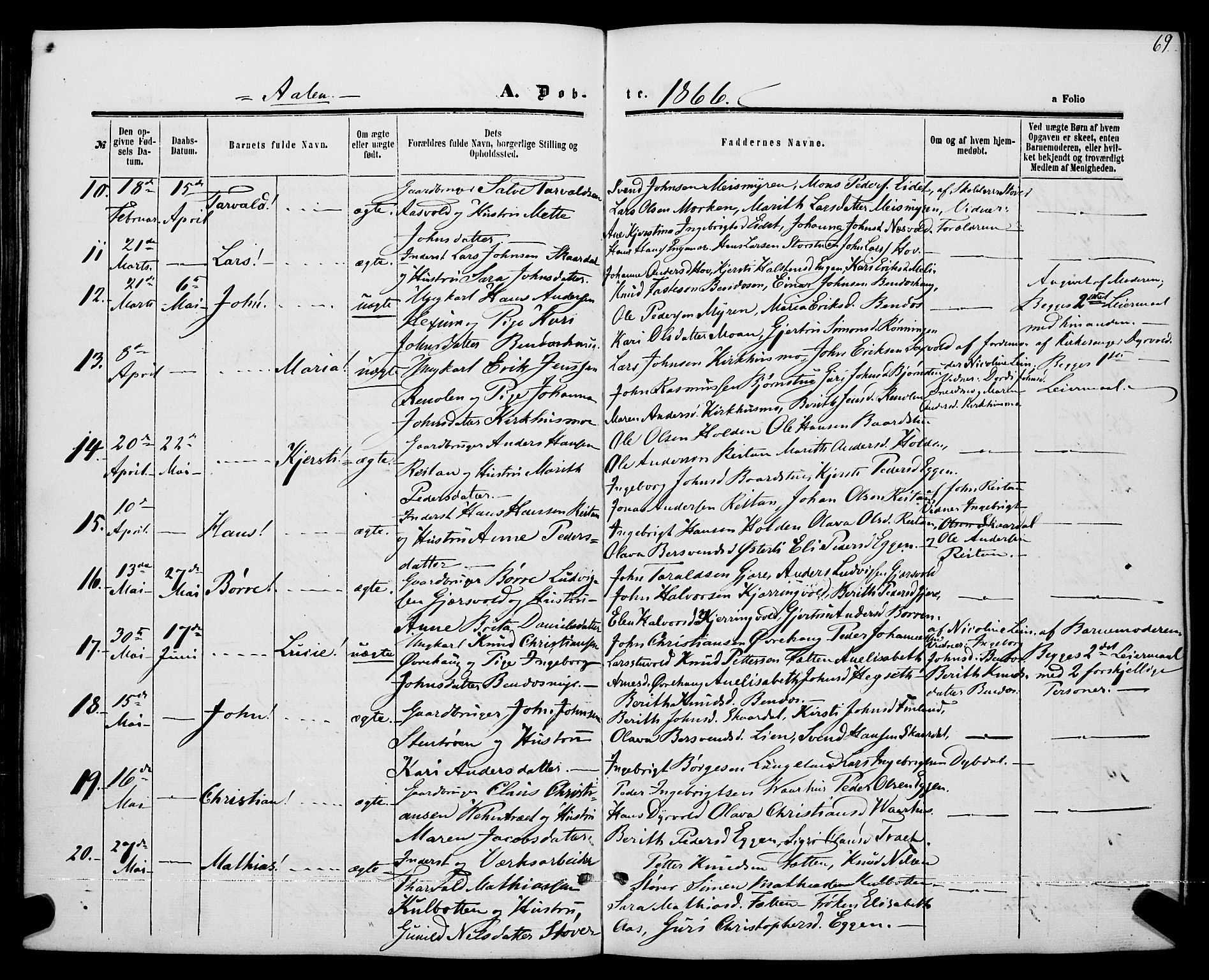 Ministerialprotokoller, klokkerbøker og fødselsregistre - Sør-Trøndelag, SAT/A-1456/685/L0968: Parish register (official) no. 685A07 /3, 1860-1869, p. 69