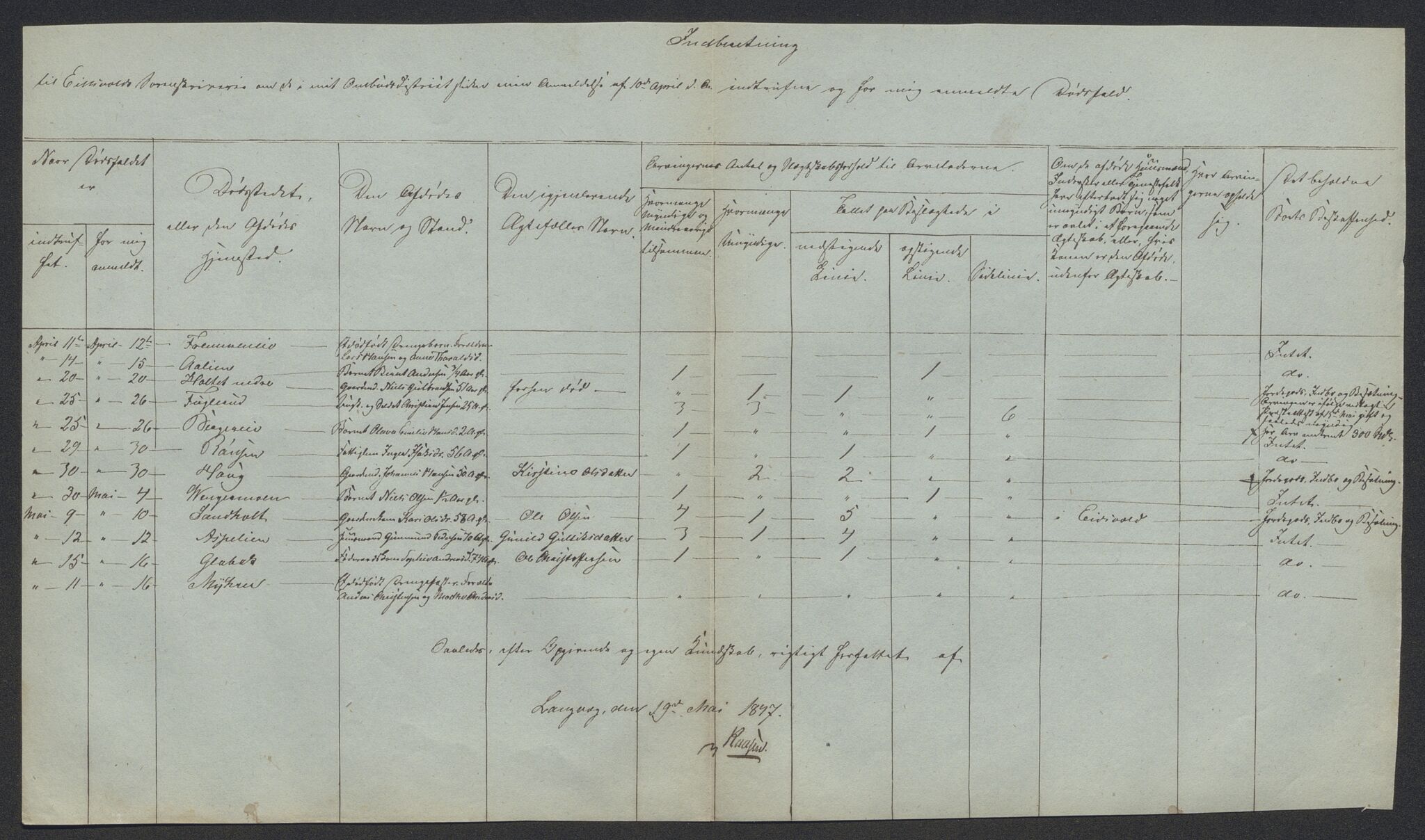 Eidsvoll tingrett, AV/SAO-A-10371/H/Ha/Hab/L0002: Dødsfallslister, 1832-1850, p. 470