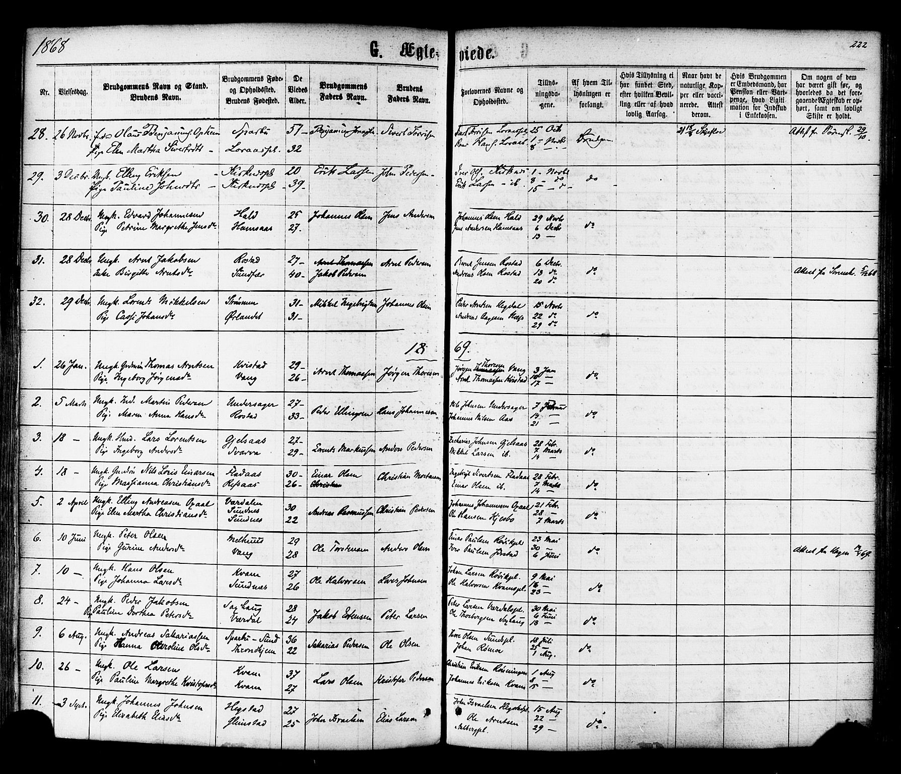 Ministerialprotokoller, klokkerbøker og fødselsregistre - Nord-Trøndelag, AV/SAT-A-1458/730/L0284: Parish register (official) no. 730A09, 1866-1878, p. 222