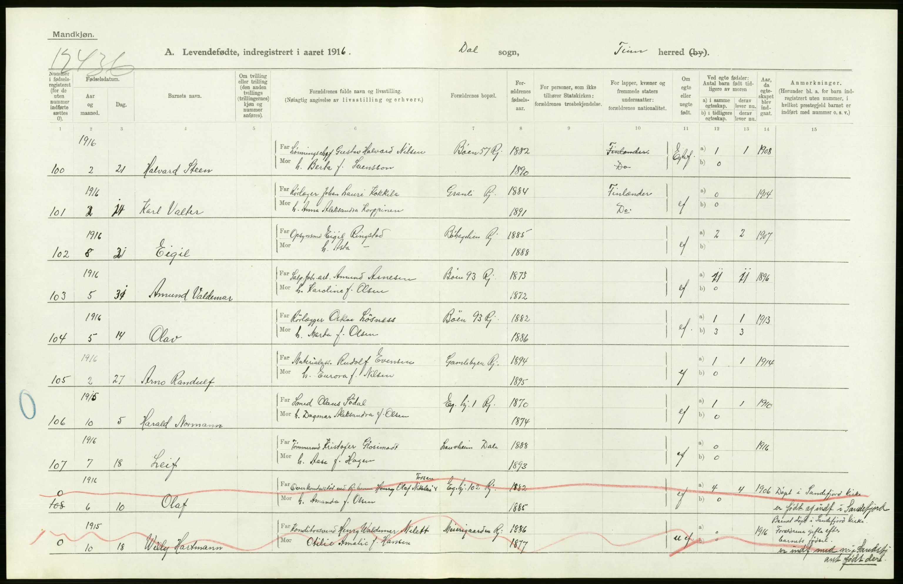 Statistisk sentralbyrå, Sosiodemografiske emner, Befolkning, RA/S-2228/D/Df/Dfb/Dfbf/L0022: Bratsberg amt: Levendefødte menn og kvinner. Bygder., 1916, p. 170